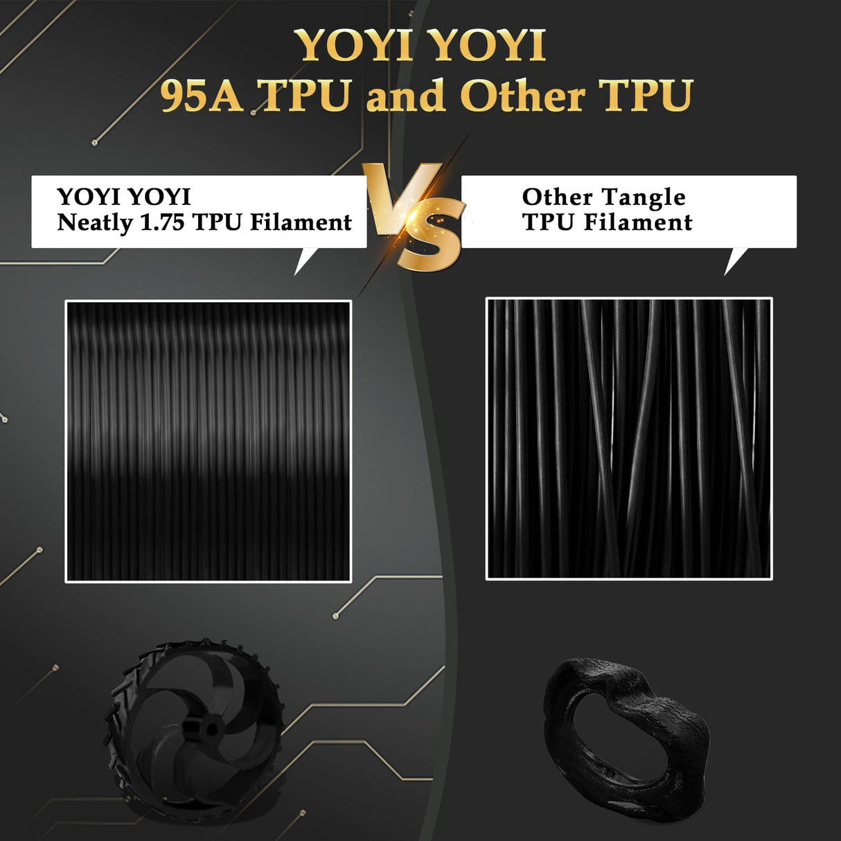 YOYI YOYI 3D Printer Filament, 95A TPU Filament 1.75mm, Flexible Filament, 0.8KG Spool,Dimensional Accuracy +/- 0.03 mm, Soft TPU Filaments of High Elasticity (Black) YOYI YOYI