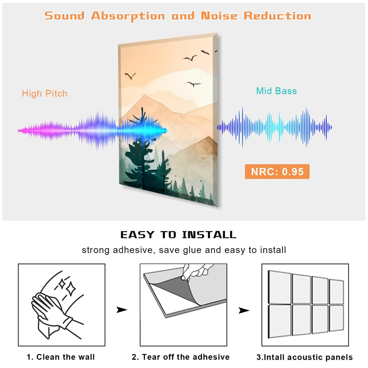 8 Pack Art Acoustic Panels Soundproof Wall Panels, Decorative Sound Dampening Panels Self Adhesive Sound Absorbing Panels for Home Office Gaming Room, 48X32Inches KIOSSUT