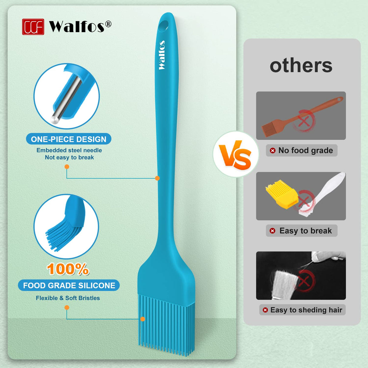 Walfos Silicone Basting Brush Set, 5 Pieces Heat Resistant Pastry Brush, Perfect for Baking,BBQ Grill,Kitchen Cooking,Strong Steel Core and One-Pieces Design,BPA Free and Dishwasher Safe Walfos