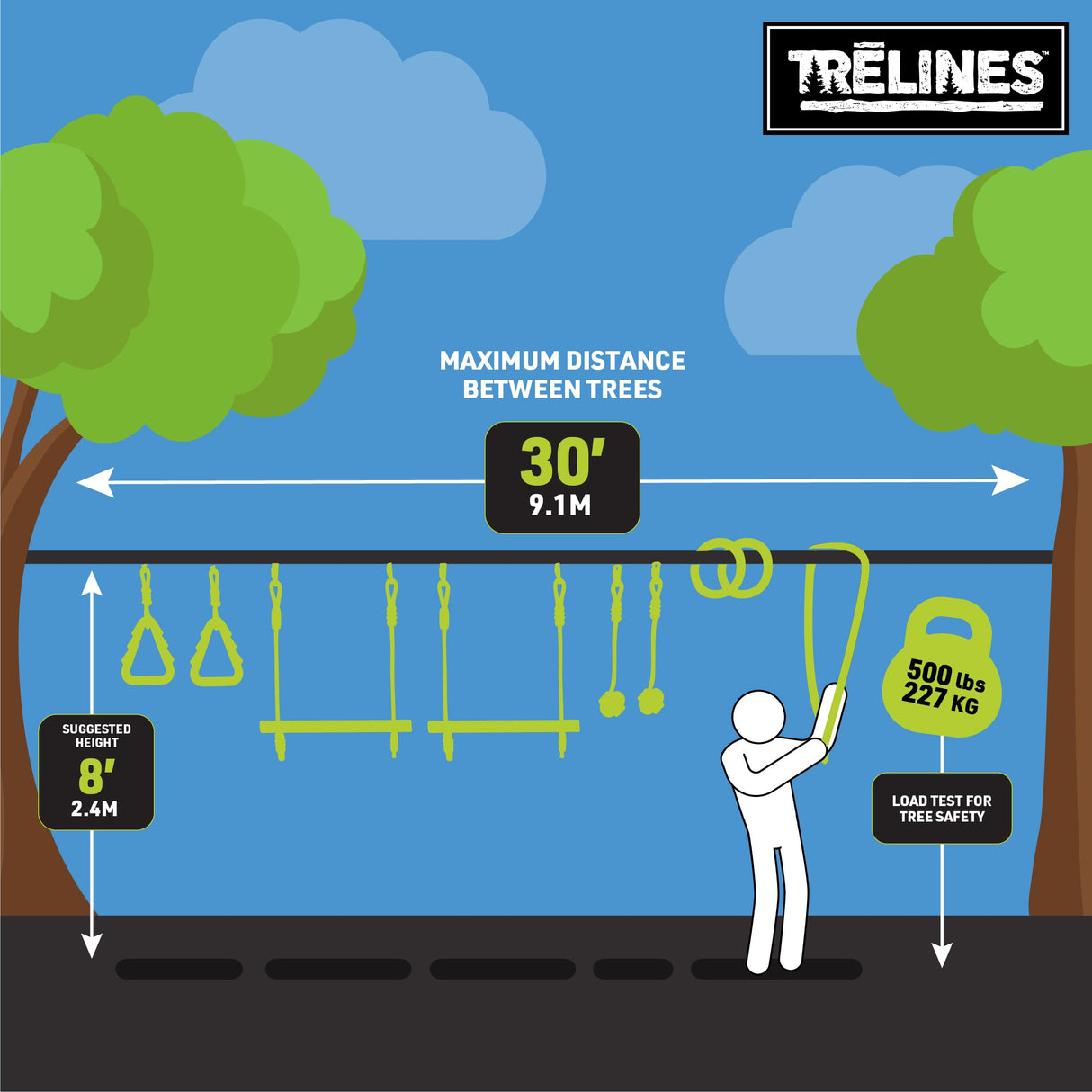 Trelines Ninja Warrior Obstacle Course for Kids, Most Attractive Lines and Gear for Backyard - 8 Ninja Obstacles - Monkey Bars, Gym Rings, Tree Rings, Fists. Great for Girls & Boys 5+ Get Outside Hape