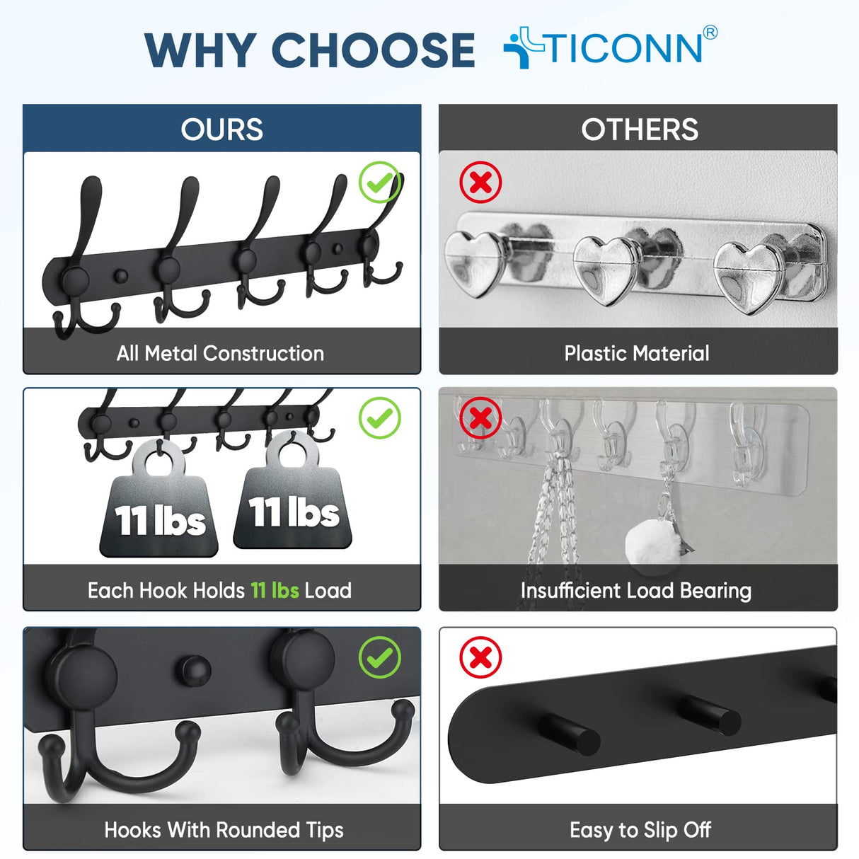 TICONN Wall Mounted Coat Rack, Five Heavy Duty Tri Hooks All Metal Construction for Jacket Coat Hat in Mudroom Entryway (Matte Black, 2-Pack) TICONN