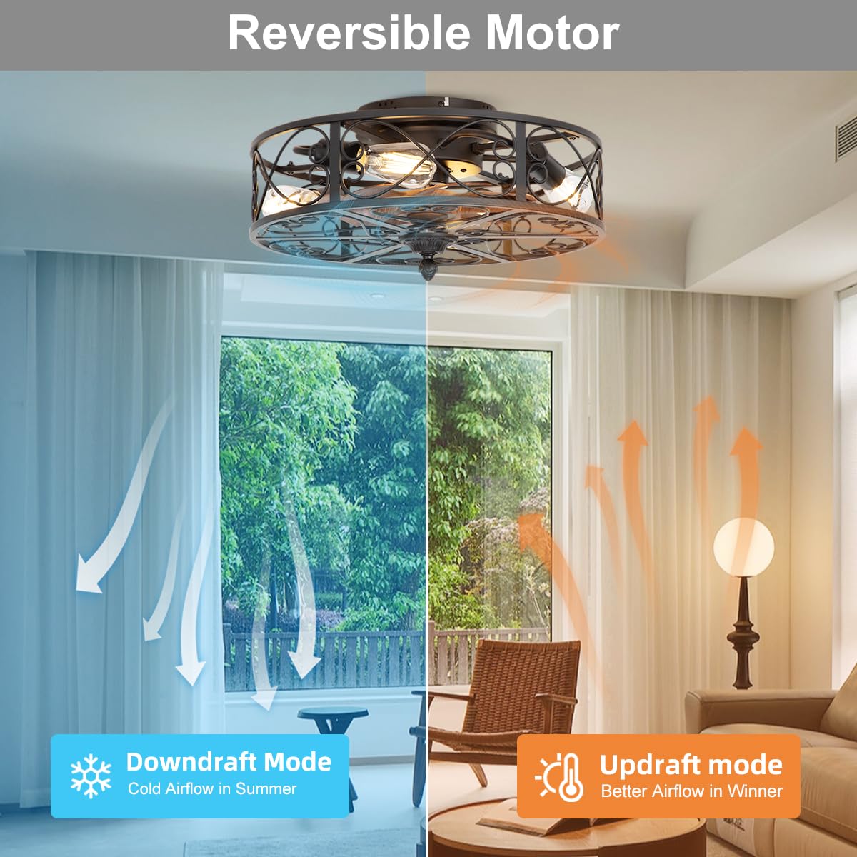 SHLUCE Caged Flush Mount Ceiling Fan with Lights, Farmhouse Rustic Bladeless Ceiling Fans with Lights and Remote, Low Profile Small Enclosed Ceiling Fan with Light for Bedroom, Kitchen, Black SHLUCE