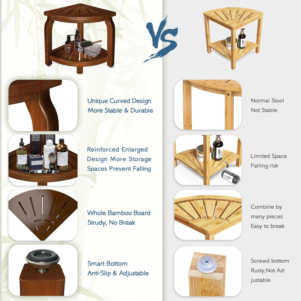 Bamboo Corner Shower Stool for Shaving Legs Foot Rest, Waterproof Bath Bench Seat with Storage Shelf for Bathroom Inside Shower, Hold Up to 450Lbs(Walnut) KingPavonini