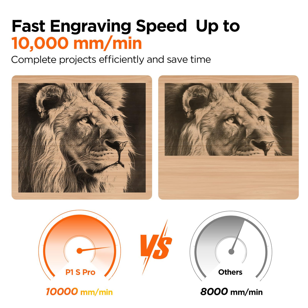 Acmer P1 S Pro Laser Engraver, 6W(6,000mW) Output Laser Engraving Machine, Laser Engraver Machine for Wood, Metal, Acrylic, Leather etc ACMER