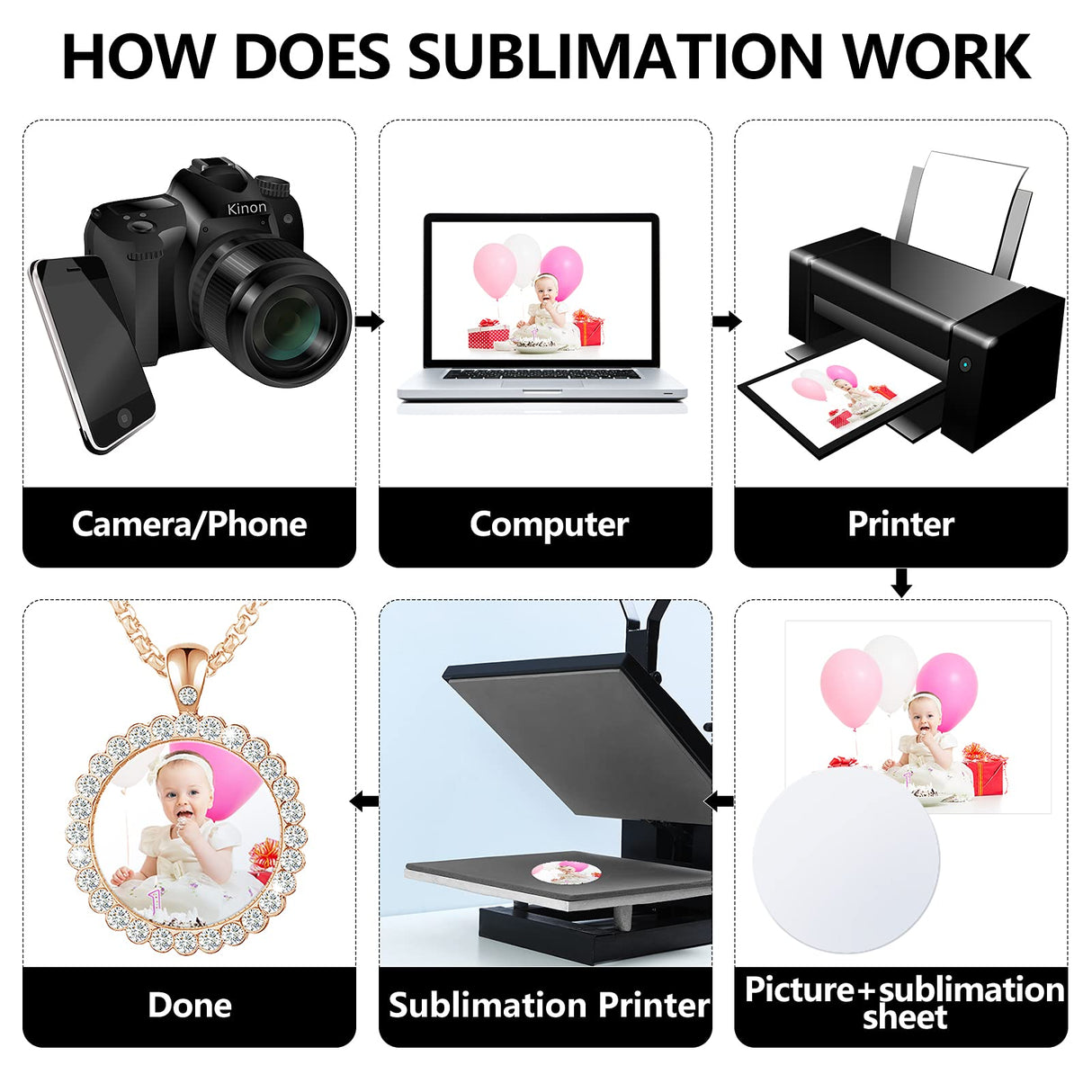 9 Pieces Sublimation Blank Necklace Rhinestone Bezel Pendant Trays with Lobster Clasps Chains 9 Pieces Sublimation Blank Disc 9 Pieces 0.98 Inch Double Side Tape Pendant Trays for Jewelry Making Hicarer