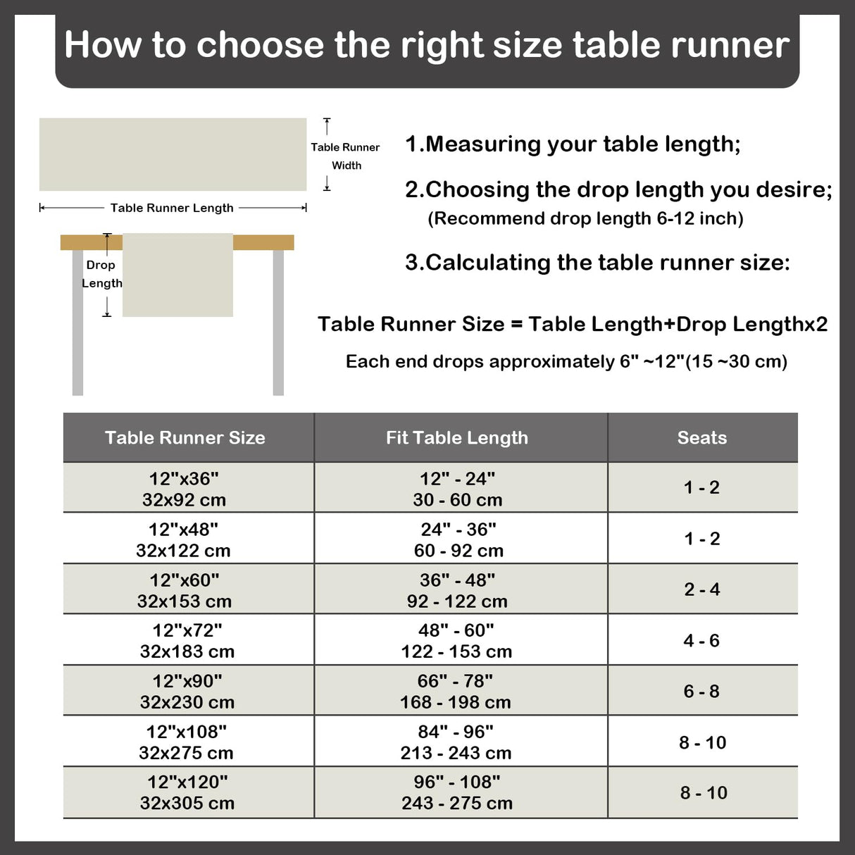 Farmhouse Navy Blue Table Runner Dining Table Runners 48 Inches Long Coffee Table Runner for Dresser Living Room Bedroom Holiday Party Banquet 12X48 Inch Wolkemer