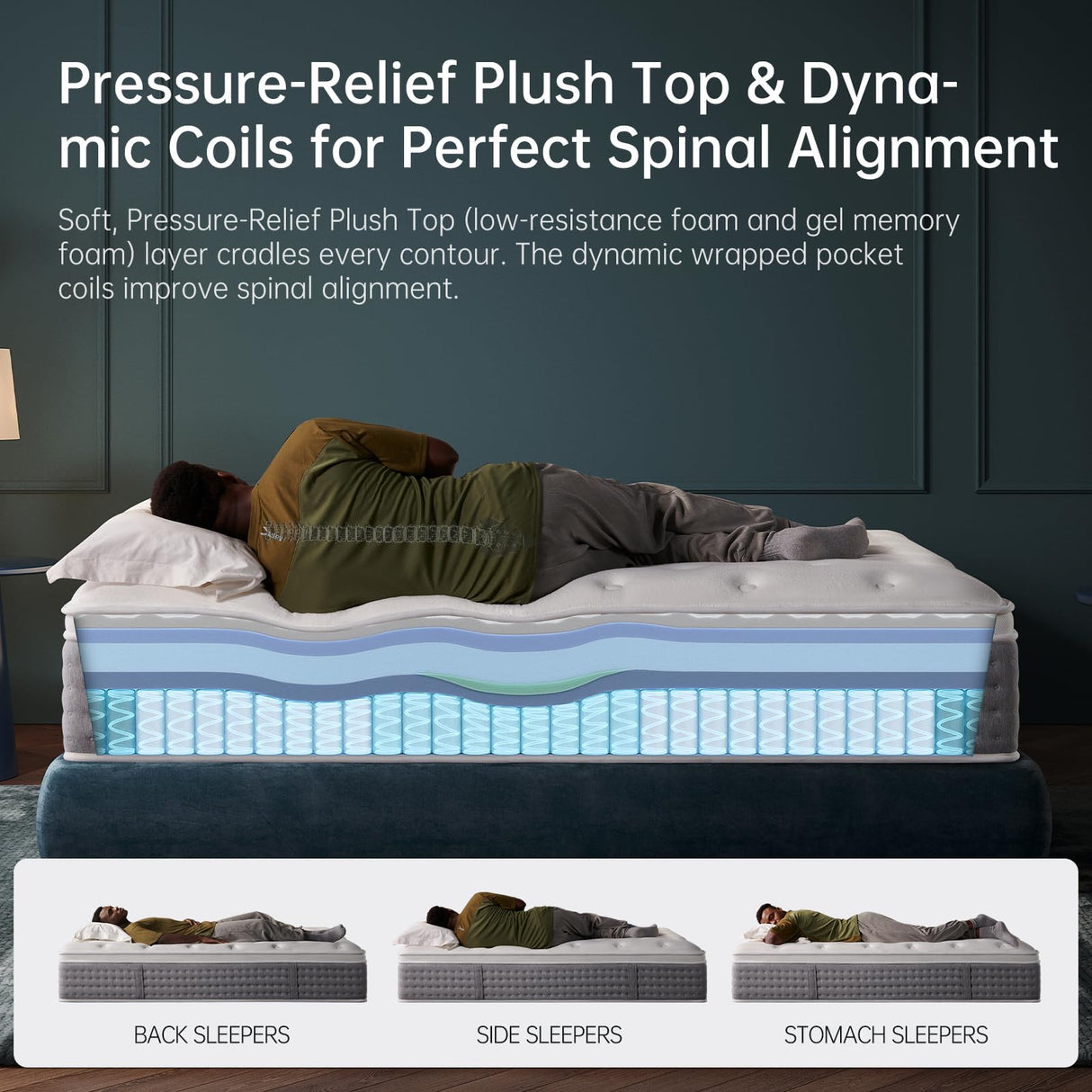 DCOOLAULTRA Queen Size Mattress 12 Inch, Medium Soft Hybrid with Memory Foam& Individually Wrapped Pocket Coils for Support,CertiPUR-US Certified,Fiberglass-Free DCOOLAULTRA