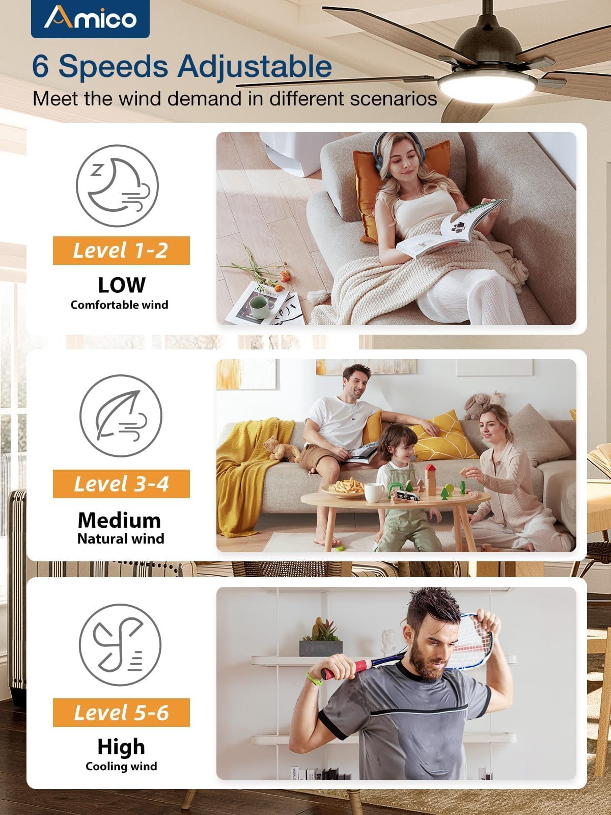 Amico Ceiling Fans with Lights, 52 inch Smart Ceiling Fan with Remote/APP/Alexa Control, Reversible DC Motor, 5 Blades, 6 Speeds, 3CCT, Dimmable, Noiseless, Wifi Ceiling Fan for Farmhouse, Bedroom Amico