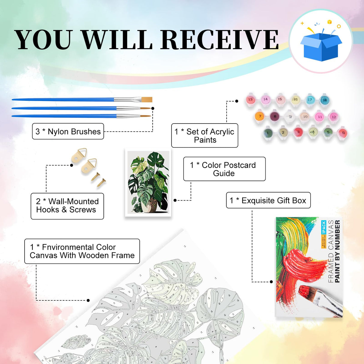 Camocin Framed Paint by Numbers Kit for Adults Beginner & Kids Ages 10-13, Plants Easy Paint by Numbers with Frame, Green Plants Acrylic Adult Painting by Number Kits on Canvas Framed 8 x 12 Inch Camocin