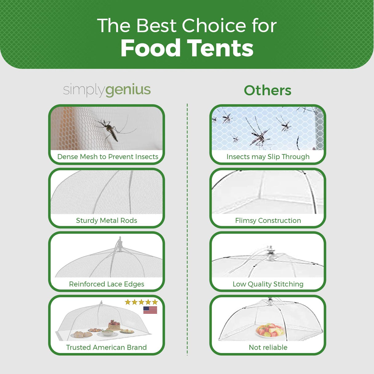 Simply Genius (6 Pack) Large and Tall 17x17 Pop-Up Mesh Food Covers Tent Umbrella for Outdoors, Screen Tents, Parties Picnics, BBQs, Reusable and Collapsible Food Tents - Food Covers for Outside Mesh Simply Genius