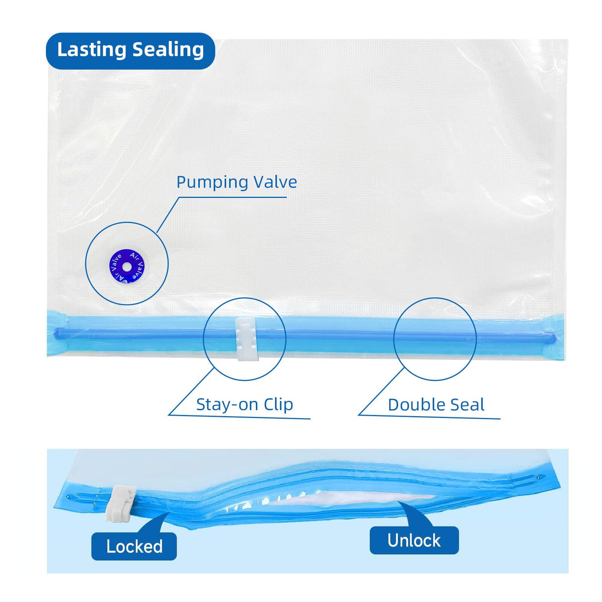 GIANTARM 10pcs Filament Storage Bags, 0.26mm 3D Printer Filament Storage Bags, Prevent and Monitor Moisture Keeping Filament Dry, 39.5x32.5cm (No Pump) GIANTARM