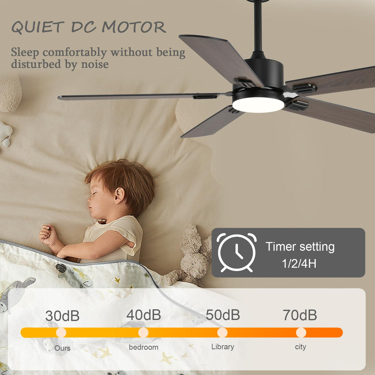 FUMLTP 52 inch Modern Ceiling Fans with Lights APP/Remote Control, Low Profile Reversible 6 Speeds Dimmable Ceiling Fan Light for Indoor/Outdoor Bedroom Living Room(Brown) FUMLTP