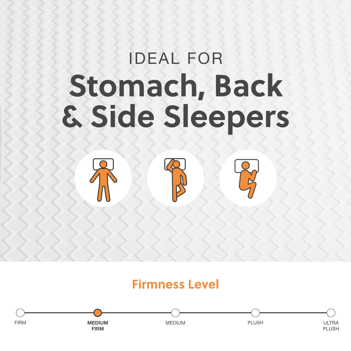 Signature Design by Ashley Full Size Chime 12 Inch Medium Firm Memory Foam Mattress with Green Tea & Charcoal Gel Signature Design by Ashley