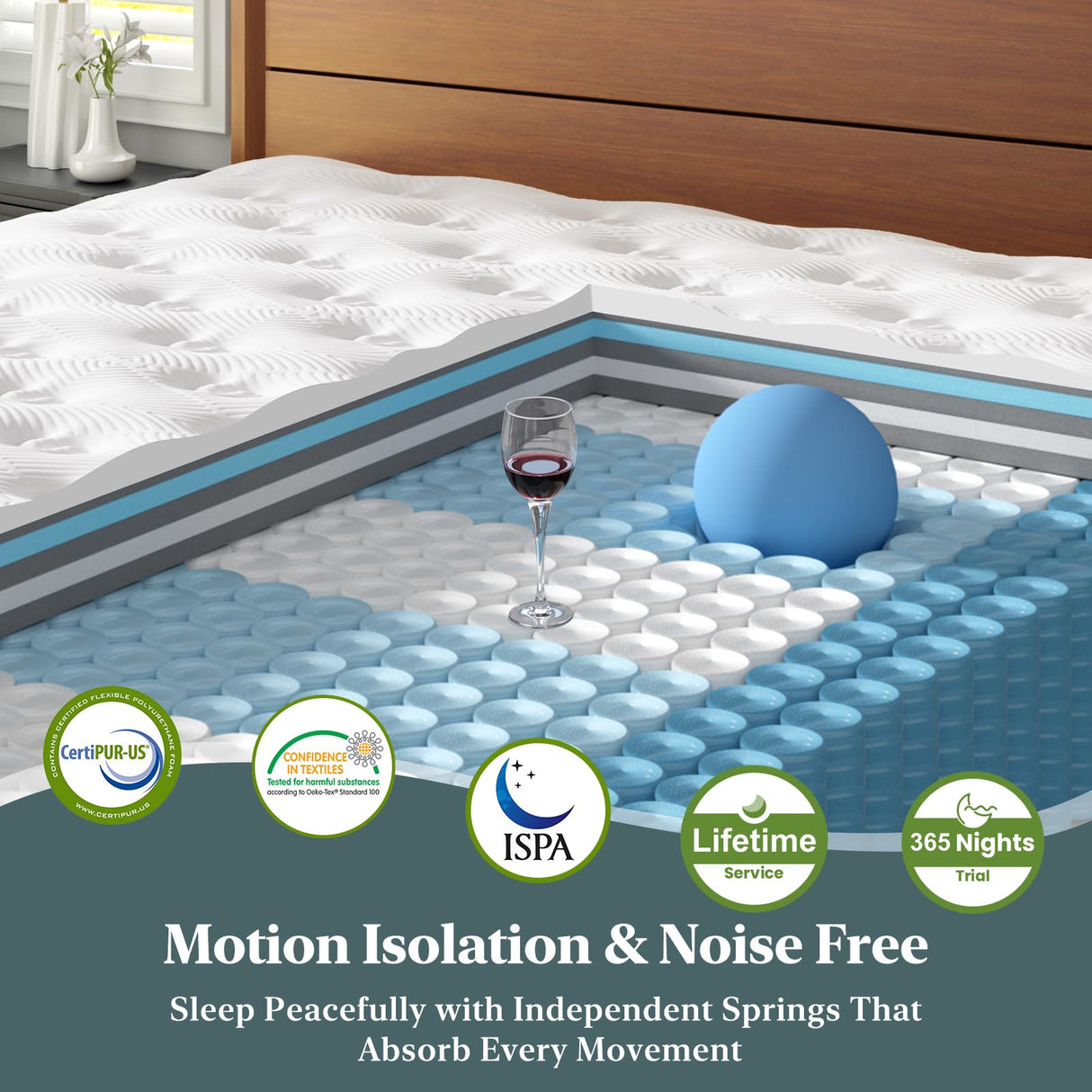 FP FLEXPEDIC Full Mattress, 14 Inch Cooling Gel Memory Foam Mattress, Breathable Hybrid Pocket Spring Firm 7-Zone Matelas, Pressure Relief, Fiberglass-Free & CertiPUR-US, No Odor FP FLEXPEDIC