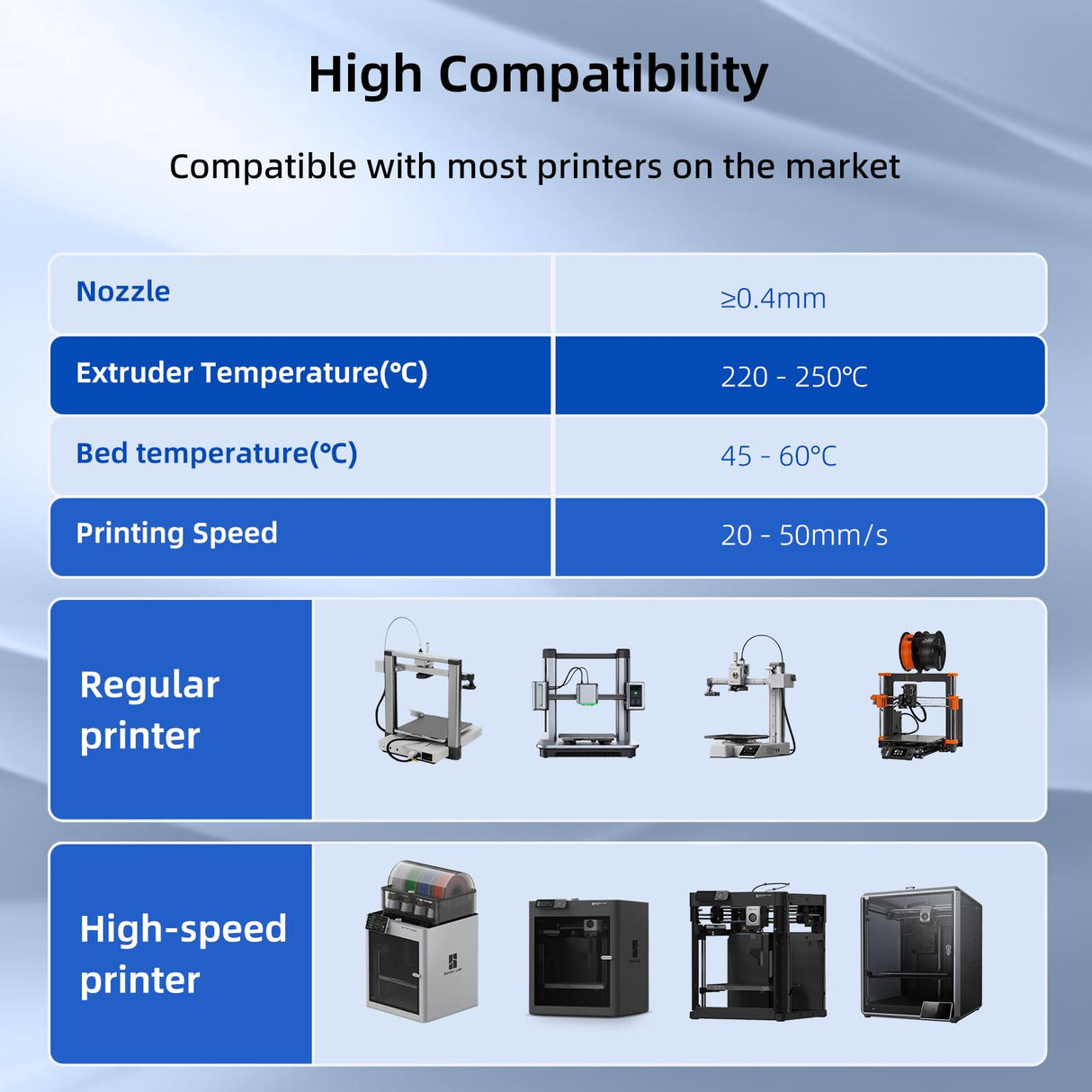 3DHojor TPU Filament 1.75mm TUP95A 3D Printer Filament Flexible Soft 3D Filament 1KG (2.2lbs) fit Most FDM 3D Printers Dimensional Accuracy +/- 0.03 mm-Transparent Blue 3DHoJor