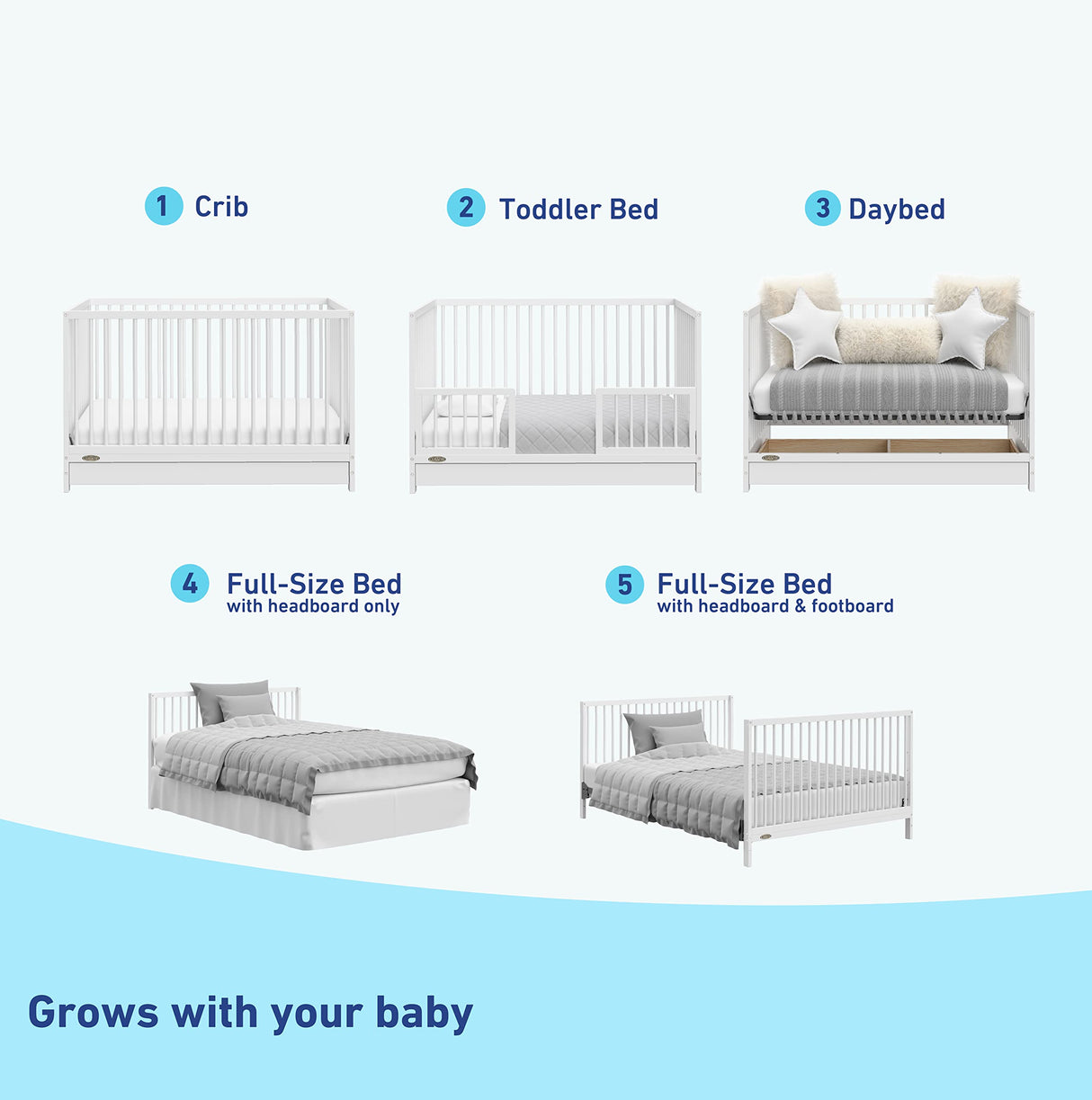 Graco Teddi 5-in-1 Convertible Crib with Drawer (White) – GREENGUARD Gold Certified, Crib with Drawer Combo, Full-Size Nursery Storage Drawer, Converts to Toddler Bed, Daybed and Full-Size Bed Graco
