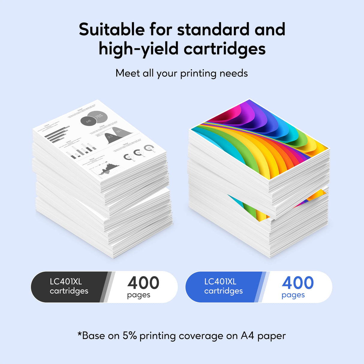 KOTANG LC401XL Ink Cartridge Replacement for Brother LC401XL Ink Work with MFC-J1170DW J1010DW J1012DW Printer (Black, Cyan, Magenta, Yellow, 4 Pack) KOTANG