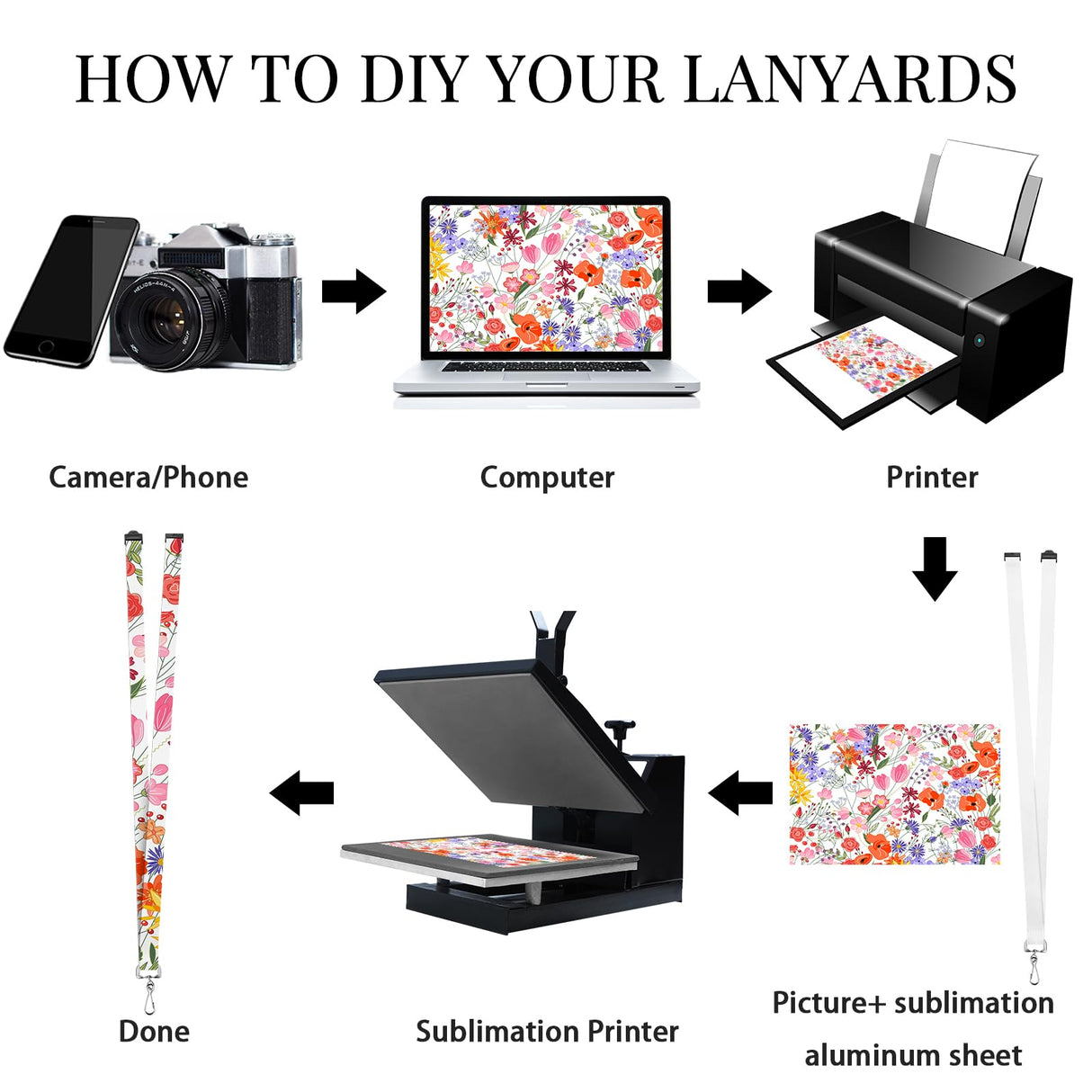 Yeaqee Pack of 30 Sublimation Lanyards Blank Breakaway Lanyard with Detachable Buckle White Heat Transfer Lanyards for Custom Lanyard Personalized Lanyards Bulk Yeaqee