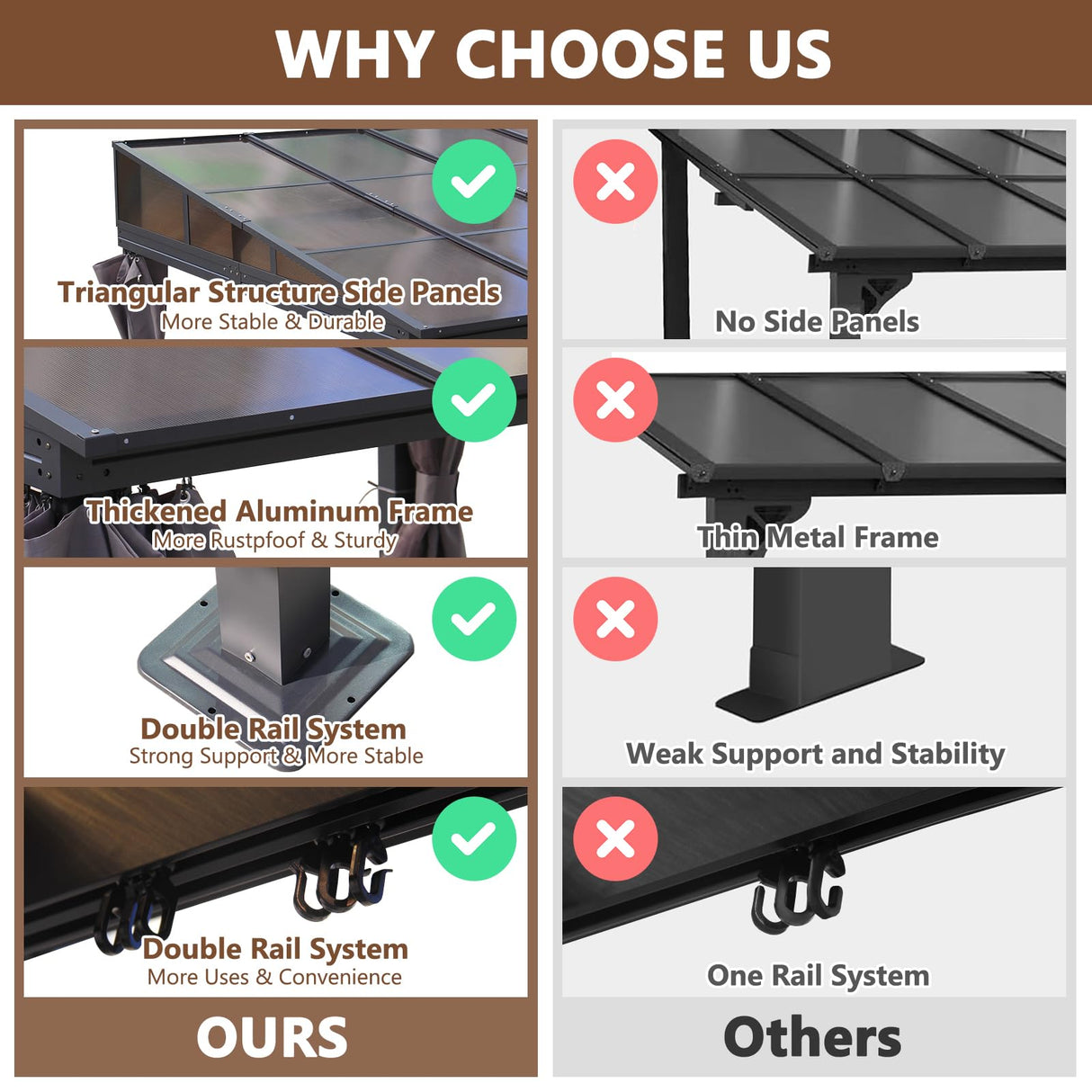 10'x10' Lean to Gazebo, Wall Mounted Gazebo with Aluminum Frame, Curtains and Netting for Patio,Decks, Garden and Lawn HOWSVN