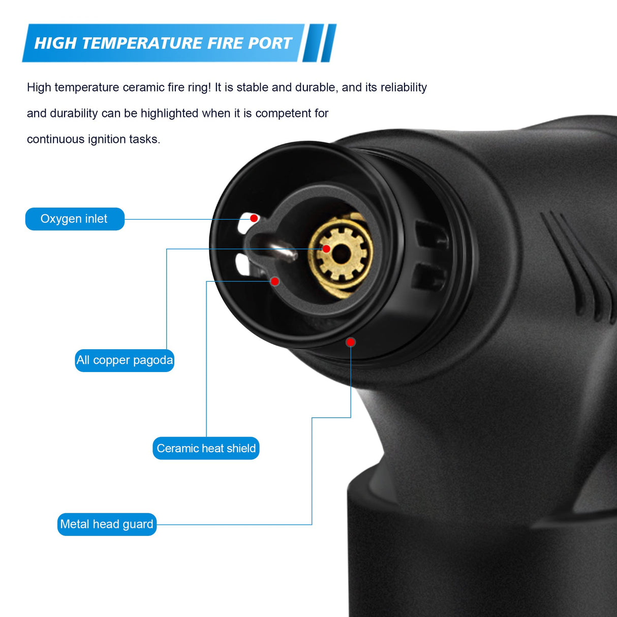 Samniu 4 Pack of Torch Lighter, Jet Flame, Butane gas, Mini Refillable Windproof Lighters, for candle, fireplace, grill (Gas not Included) Samniu