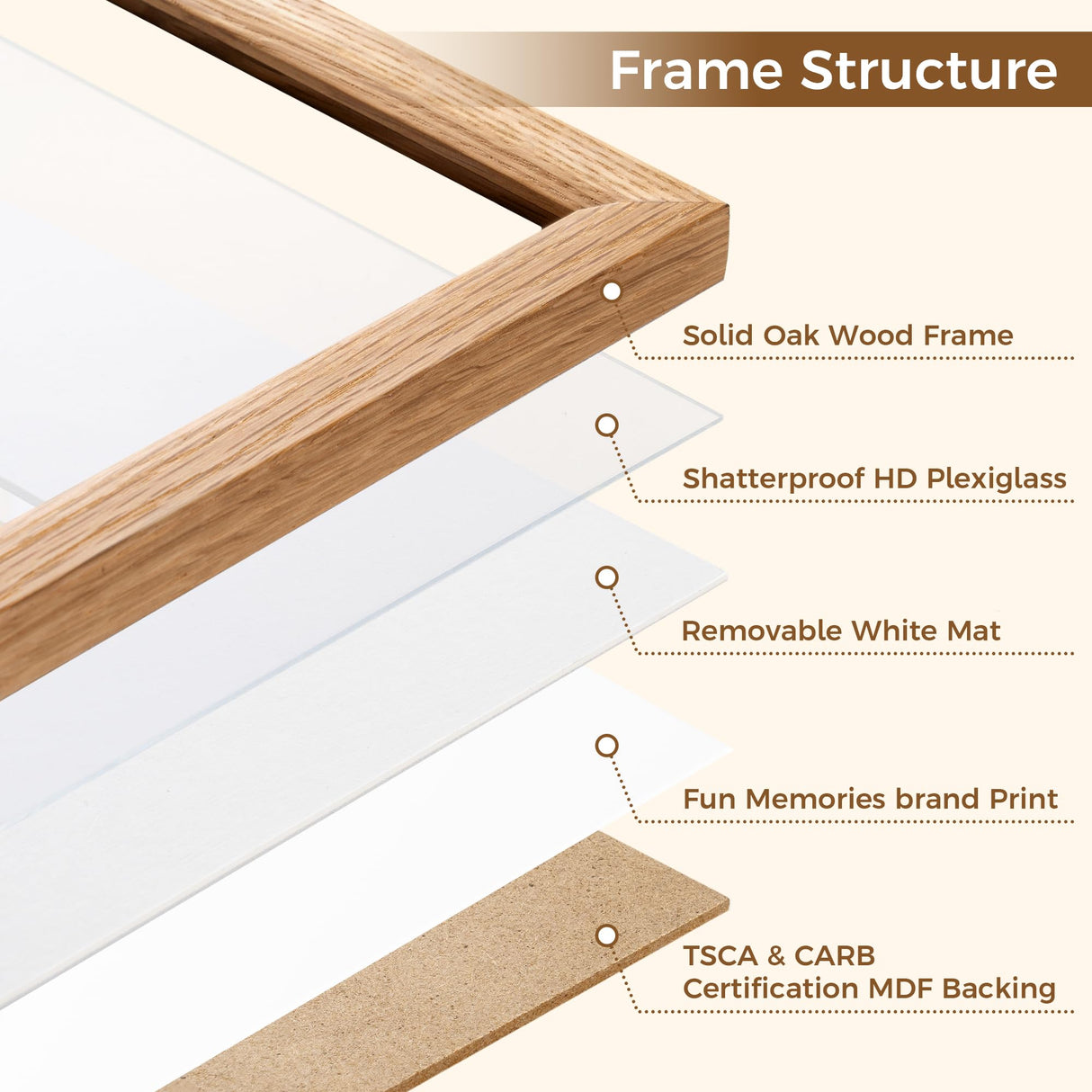 Fun Memories 11x14 Oak Picture Frame for Wall, 11x14 Frame with Matted to 8x10, Solid Wood Picture Frames for Wall Art Photo and Prints (Beige, 1 Pack) Fun Memories