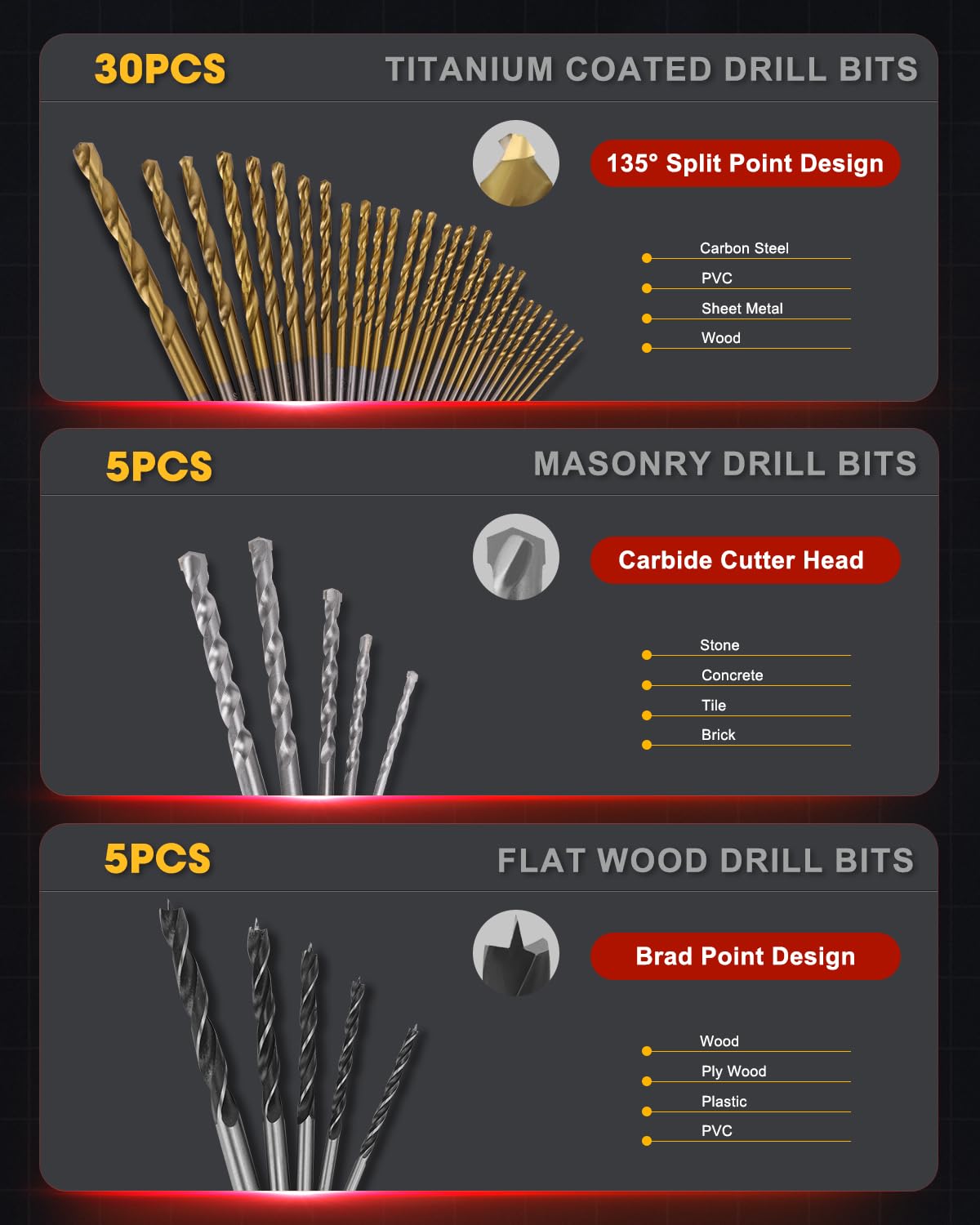KingTool Drill Bit Set - 418 PCS Drill Bits, Drill Set & Drill Bit for Wood, Metal, Masonry, Cement, Screwdriver Bit Set Combo Kit Perfect for DIY Projects and Home Repairs KingTool