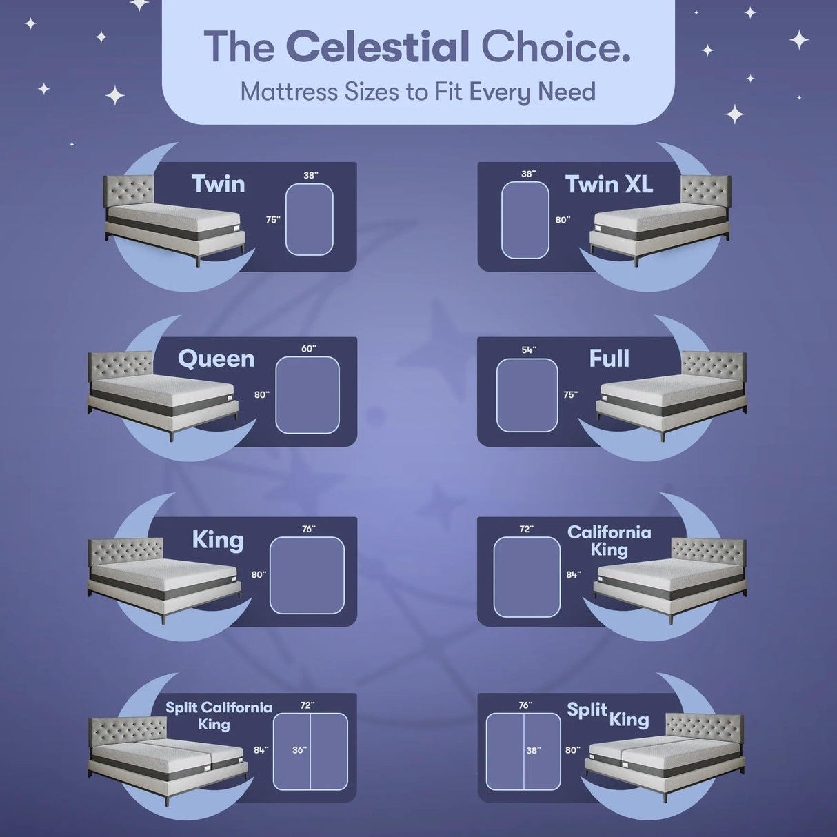 Celestial Sleep Gel Memory Foam Mattress in a Box, Made in The USA, CertiPUR-US Bed, 8 inch Firm - Twin Celestial Sleep