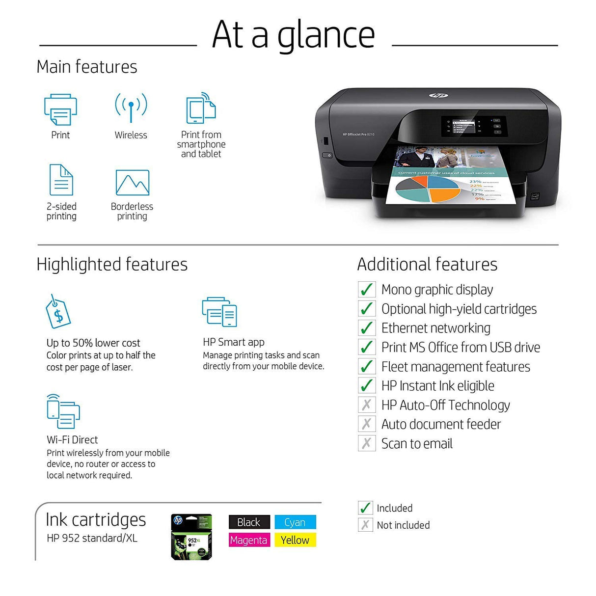 HP OfficeJet Pro 8210 Wireless Color Printer, HP Instant Ink & Amazon Dash Replenishment ready (D9L64A) (Renewed) hp