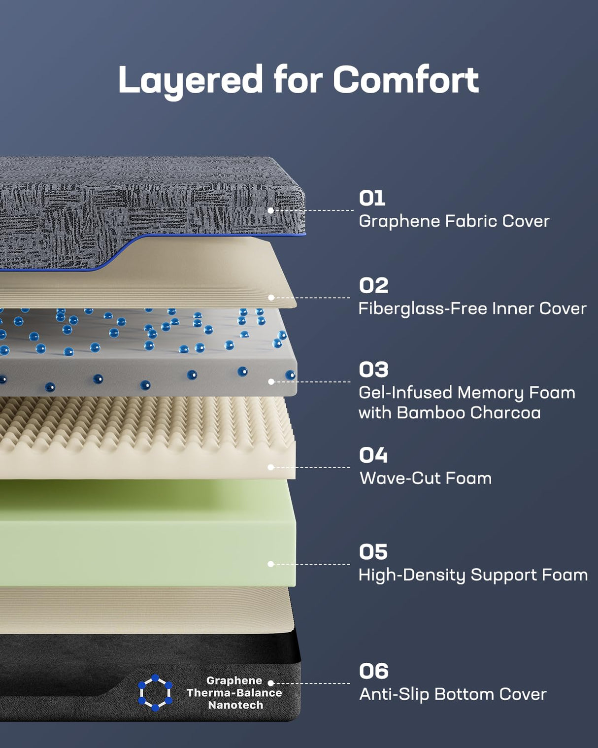 Marsail NS2 Pro Massage Adjustable Base with Mattress Set, Wireless Remote & App Control, Split King Adjustable Bed Frame + 14-inch Cooling Gel Memory Foam Mattress Marsail