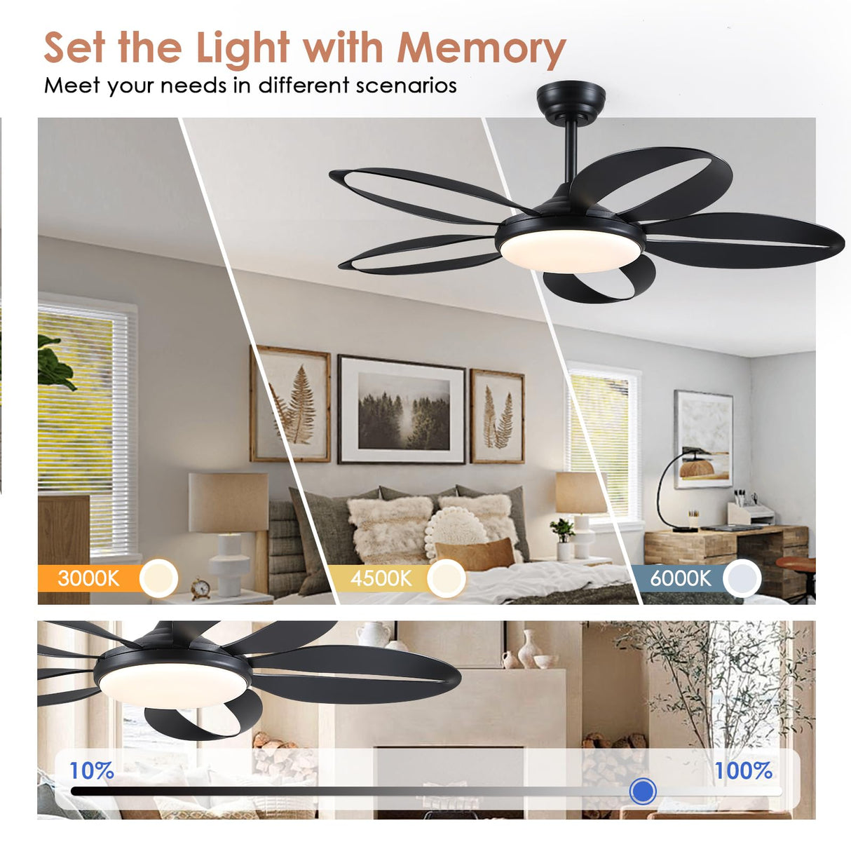 Ceiling Fans with Lights, 48 inch Black Ceiling Fan with Remote APP, Unique Fan Blades, Reversible, 3CCT Led, Sloped Flush Mount Low Profile Ceiling Fan with Lights Bedroom Living Room Indoor BayDay