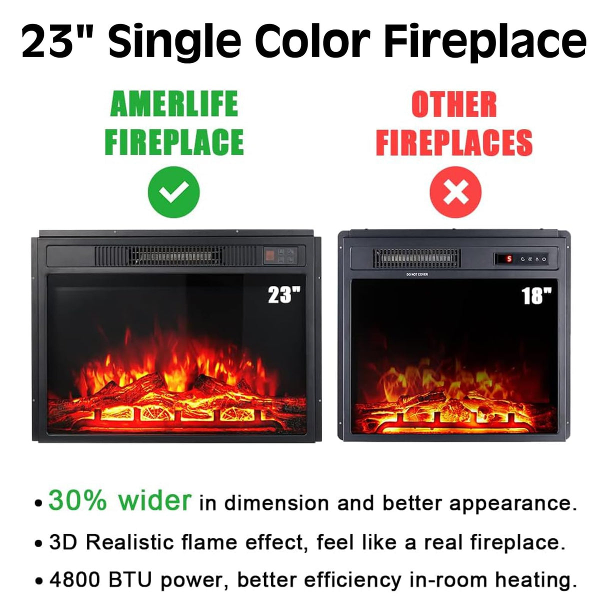 Fireplace TV Stand with Sliding Barn Door for TVs up to 65", Farmhouse 59" Fireplace Entertainment Center with Storage Cabinets/Adjustable Shelves, Distressed White & Barnwood AMERLIFE