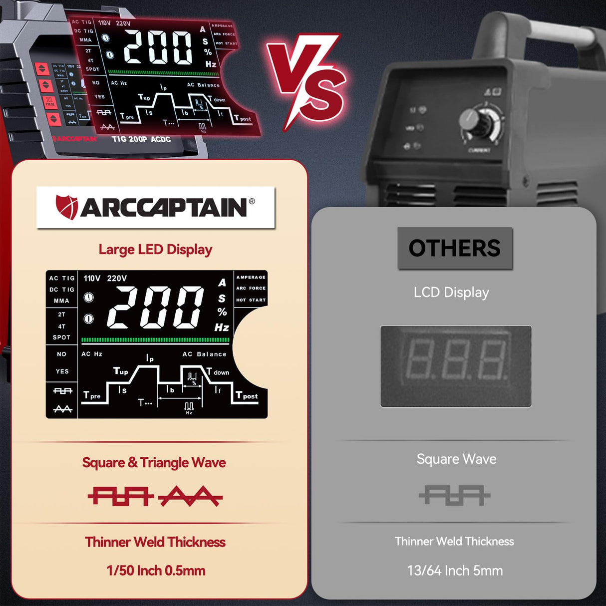 ARCCAPTAIN TIG Welder AC/DC 200Amp with Pulse, Aluminum TIG Welder 110V/220V TIG Welder with Square/Triangular Wave/Stick/MMA/Spot 7 in 1 MultiProcess Welding Machine ARCCAPTAIN