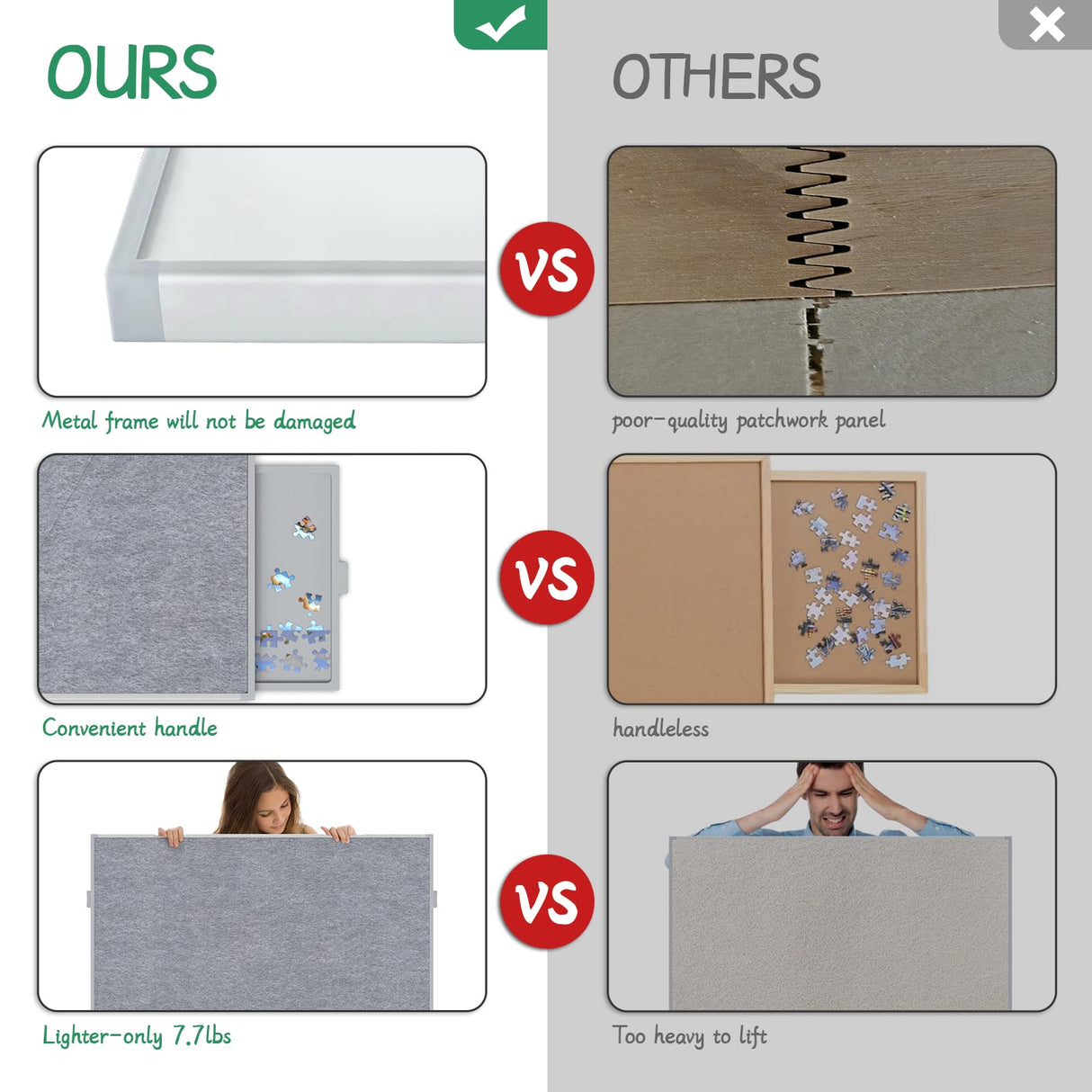 Puzzle Board 1500 Pieces,Jigsaw Puzzle Board with Adjustable Tilting Pole,Jigsaw Puzzle Board with Drawers,Grey Tilting Puzzle Board with Cover,Puzzle Storage,Puzzle Tray Doerpuz