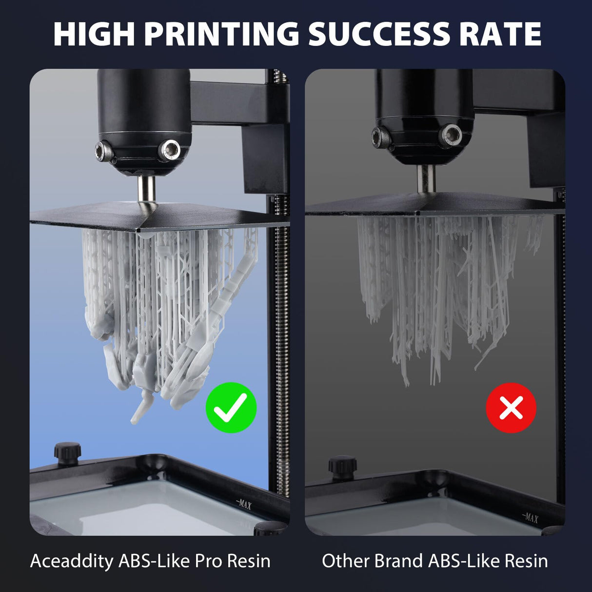 Aceaddity ABS-Like Pro Printer Resin - 405nm UV-Curing Standard Photopolymer Resin with Hardness and Toughness for LCD/DLP/SLA 3D Printers, High Precision & Non-Brittle (Black, 1kg) Aceaddity