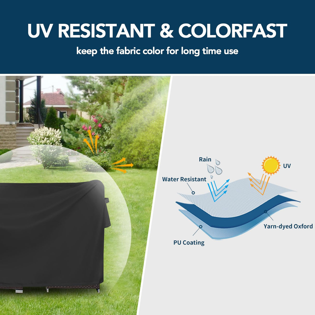 Easy-Going Rectangle Patio Furniture Cover Waterproof Outdoor Dining Table and Chair Cover Anti-UV Outside Sectional Sofa Set Covers (110"L x 84"W x 28"H, Black) Easy-Going