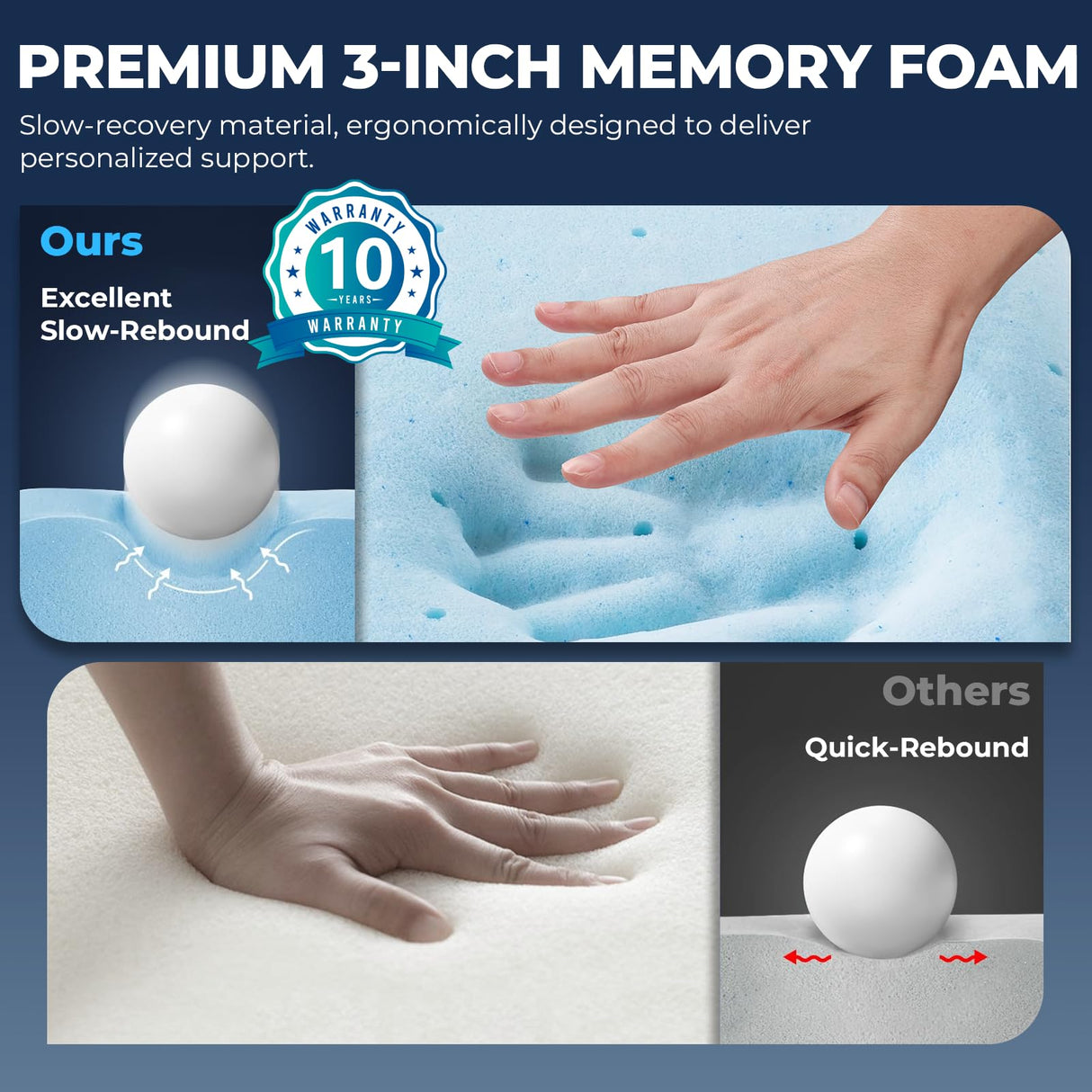 Memory Foam Mattress Topper - 3 Inch Gel Mattress Pad for Pressure Relief, Premium Soft Cooling Sleep Bed Topper, Non-Slip Design with Removable & Washable Cover (White, Queen) zibroges