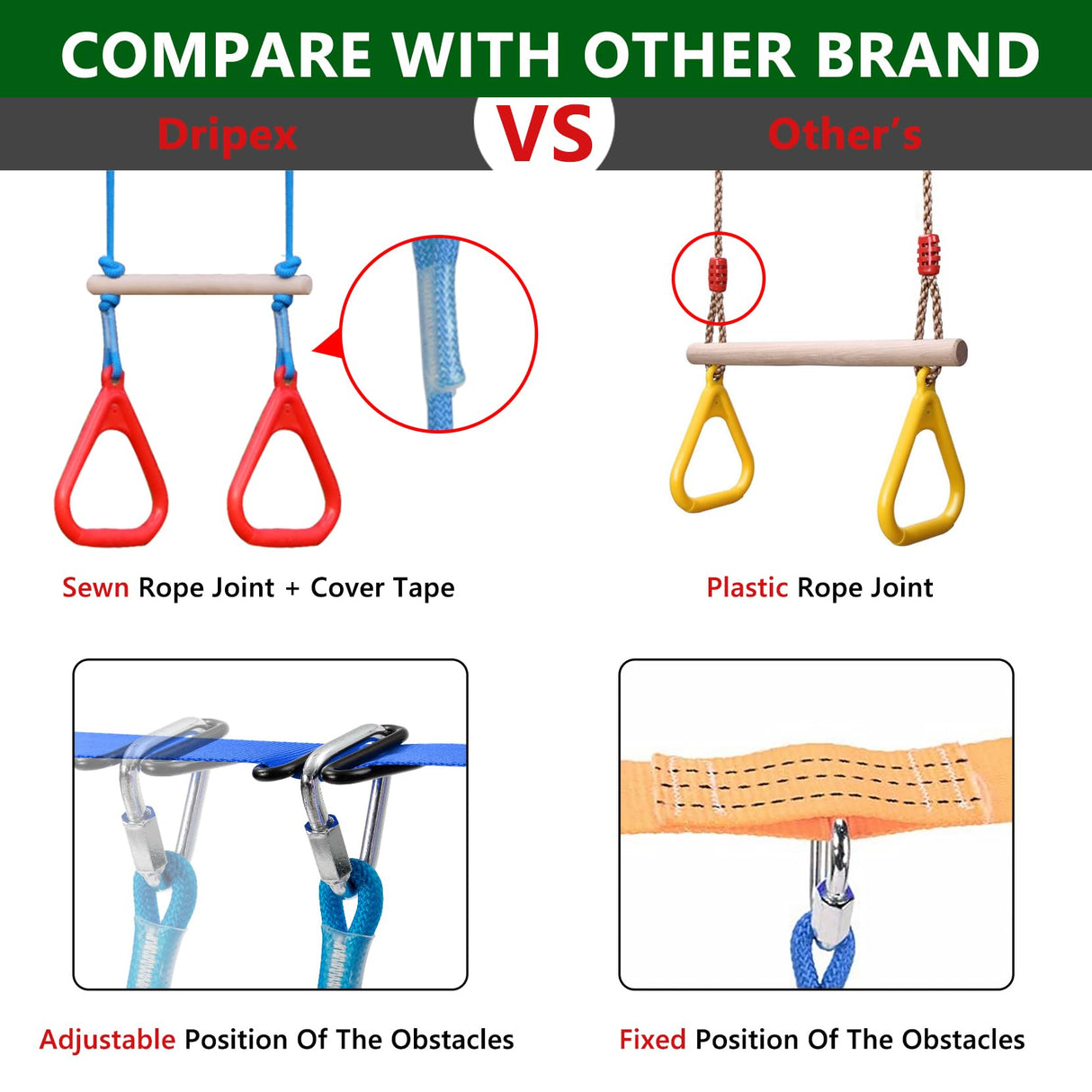 Ninja Obstacle Course for Kids Backyard - 10 Durable Obstacles and 60' Slackline - Outdoor Warrior Obstacle Playset Equipment with Gymnastic Ring, Rope Ladder, Ninja Wheel, Climbing Rope Swing Dripex