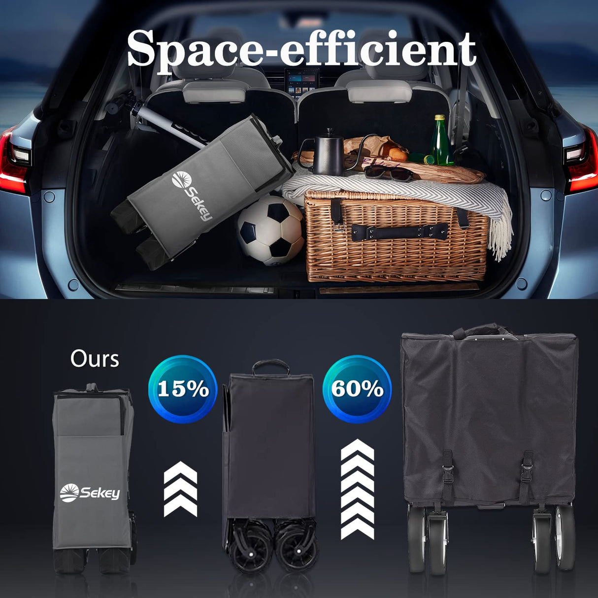 Sekey 220L Collapsible Foldable Wagon with 330lbs Weight Capacity, Heavy Duty Folding Utility Garden Cart with Big All-Terrain Beach Wheels & Drink Holders. Grey Sekey