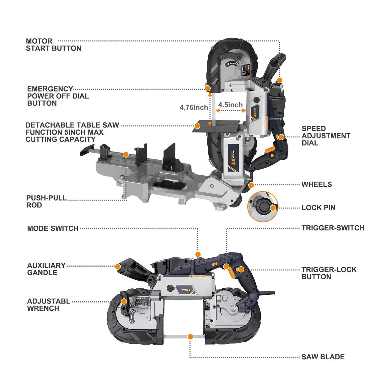 MAXXT Bandsaw with Table Saw, 10 Amp 5 Inch Deep Cut Band Saw with Lightweight Aluminum Base, Variable Speed Handheld Automatic Multipurpose Cut with Wheels Metal Saw, Portable Bandsaws for Metal Wood MAXXT