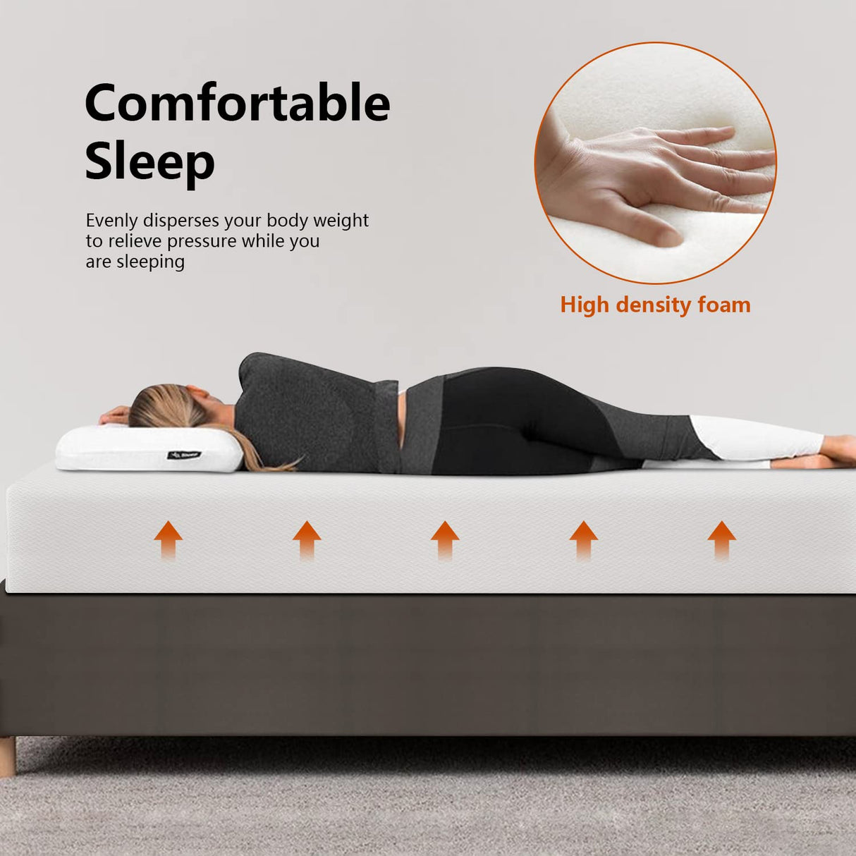 PayLessHere 10 Inch Twin Mattress Base Foam Mattress CertiPUR-US Certified,Removable Soft Cover,Twin mattresses for Bed Frame, Bunk Bed, Trundle, Daybed,White,Fiberglass Free PayLessHere