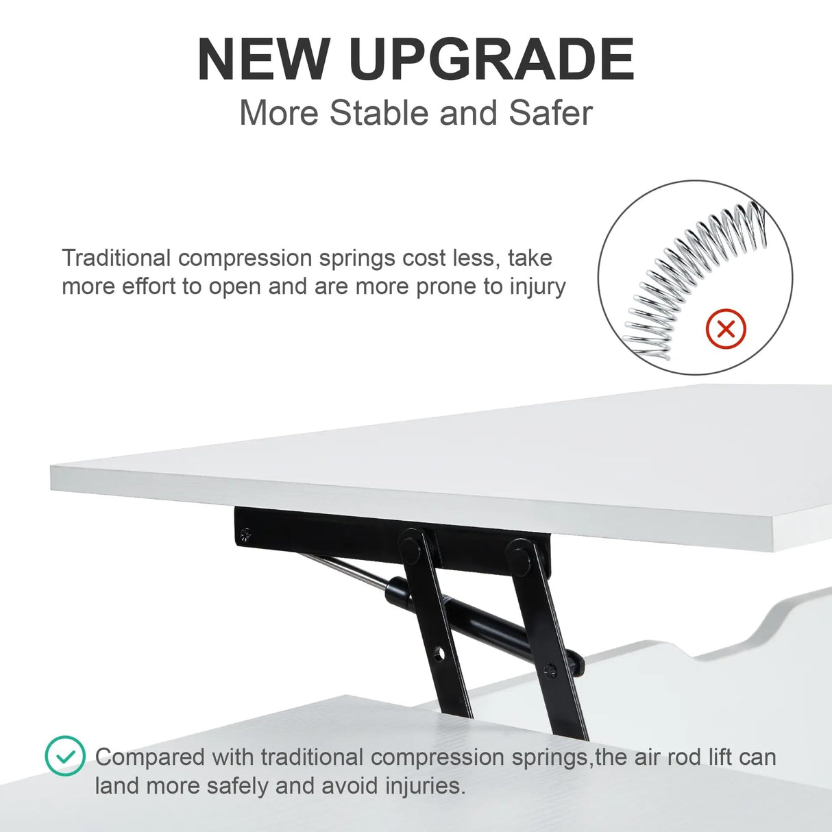 SANODESK 39" Wood Lift Top Coffee Table with Hidden Compartment and Storage Shelf for Living Room, Reception Room, White SANODESK