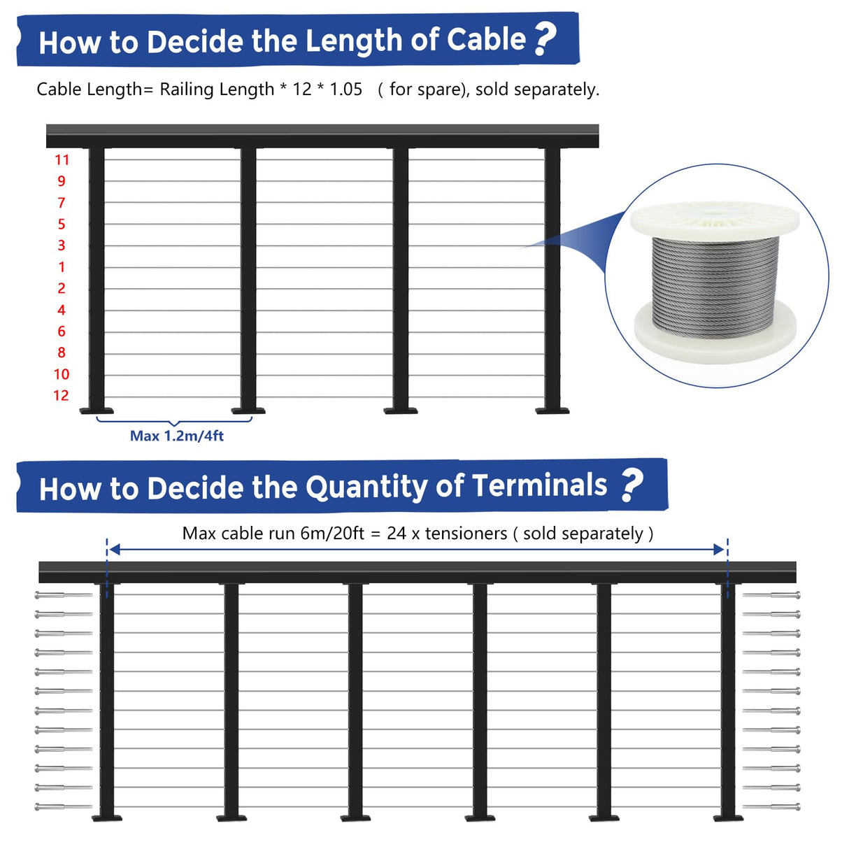 Gyykzz 6 Pack Cable Railing Post 42", Matte Black Stainless Steel T304 Level Drilled Railing Posts for Deck Railing Kit System, Flat Top Heavy-Duty Cable Handrail Post for Indoor Outdoor Deck Balcony Gyykzz