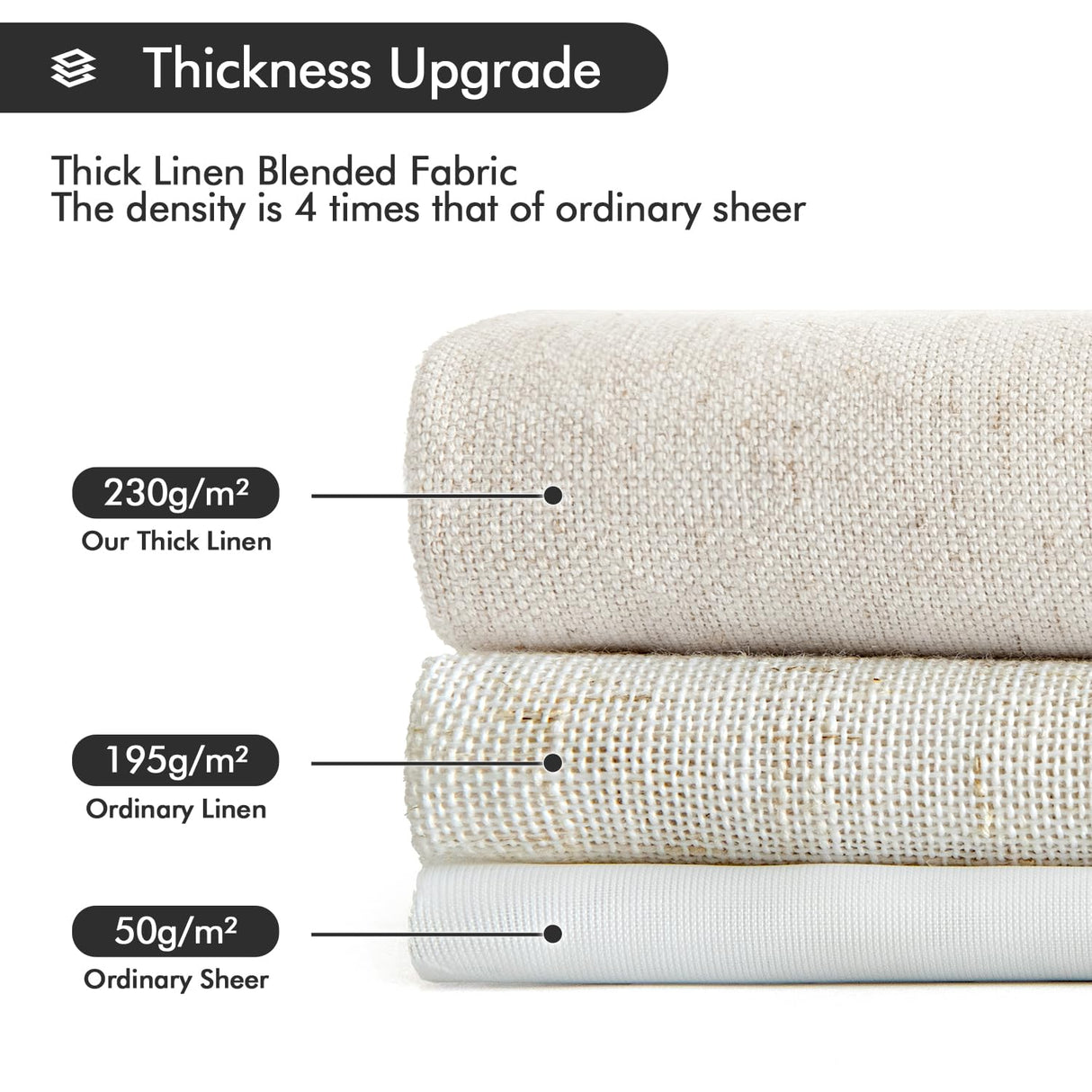 MIULEE Non-See-Through Privacy Linen Curtains 2 Panels, Light Filtering Window Curtains Farmhouse Textured Back Tab Semi Sheer Drapes for Bedroom Living Room, 52 x 84 Inches Long, Natural White MIULEE