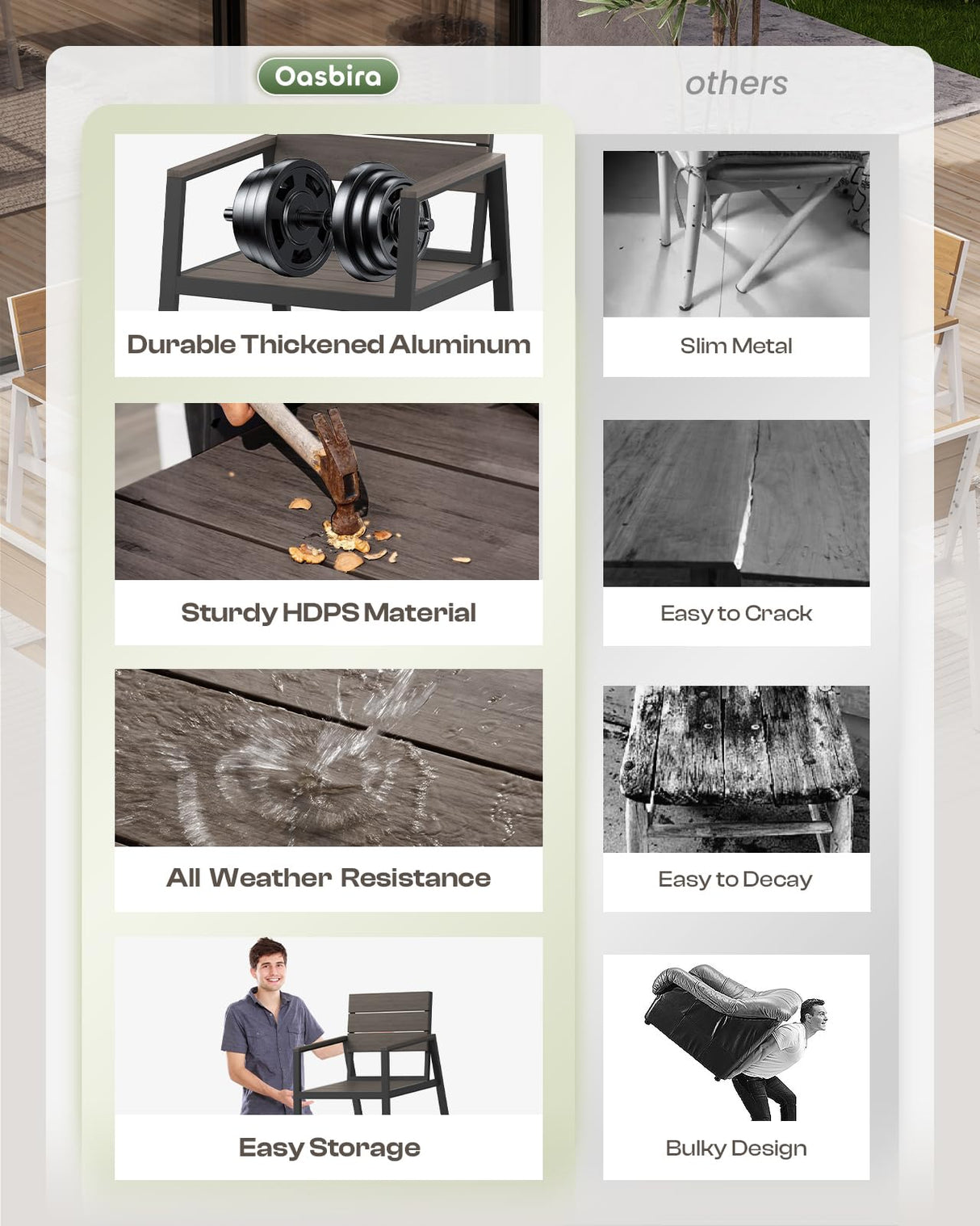 Oasbira Outdoor Patio Dining Table Sets 7-Piece Aluminum and HDPS All-Weather Table and Chairs with Umbrella Hole, Patio Modern Furniture Sets for Garden, Backyard (Charcoal) Oasbira