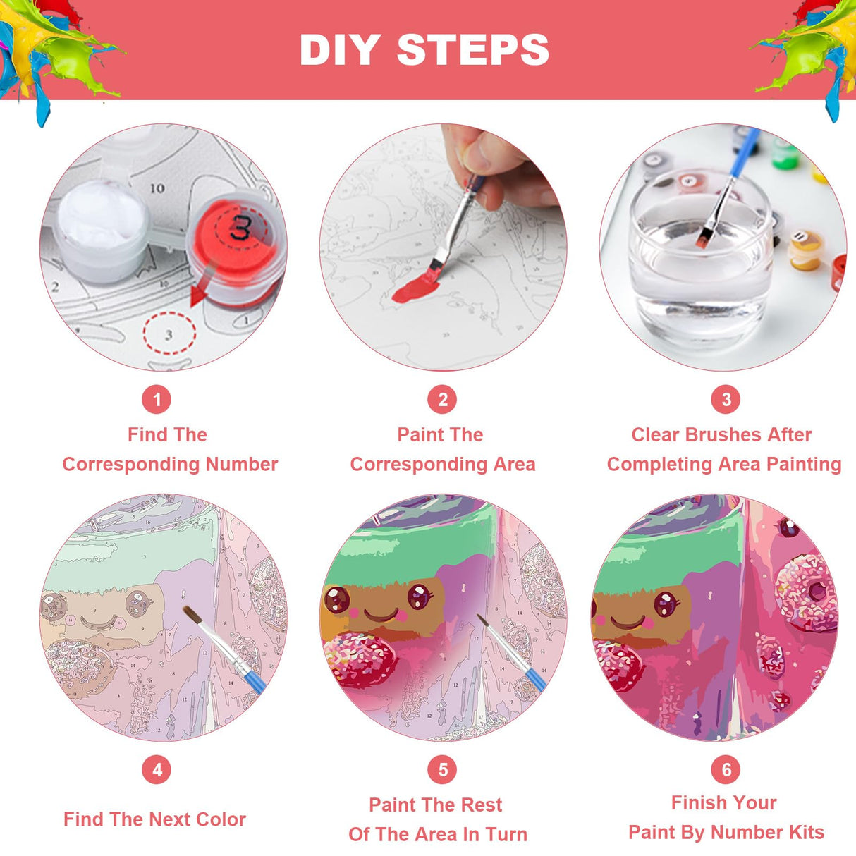 NEWENMO Cartoon Paint by Numbers Kit for Adults, Ice Cream Sweetmeats Paint by Numbers on Canvas Unframed, DIY Oil Painting Perfect for Beginner, Craft, Hobbies and Home Wall Decor 16x16 in NEWENMO