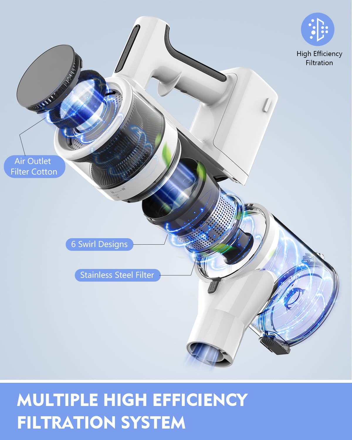 Ljuren Vacuum Cleaners for Home, 80,000PRM Powerful Motor Cordless Vacuum with Removable 2200mAH Battery up to 35 Mins Worktime, 2 Adjustable Modes and Detachable Parts Stick Vacuum (White Zinc Gray) Ljuren