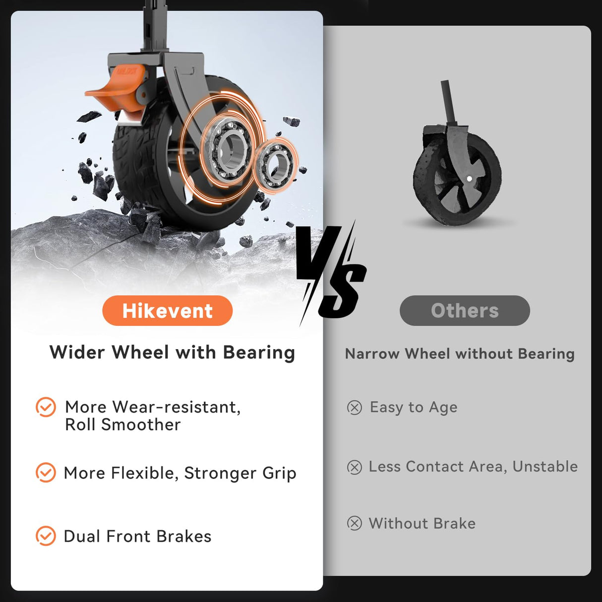 Hikevent Collapsible Wagon Cart Foldable with 220lbs Weight Capacity, Utility Grocery Shopping Cart with Wheels, Lightweight Portable Folding Wagon for Garden Sports Beach and Camping, Black Hikevent