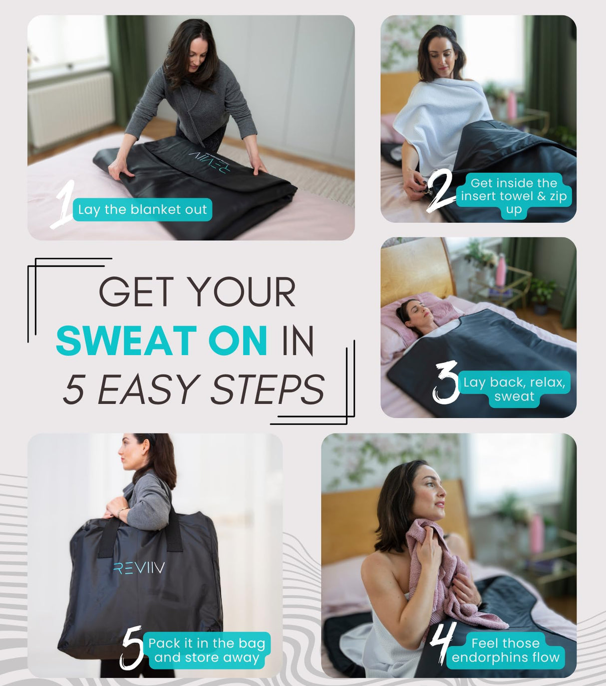 Portable Sauna Blanket with Bonus Cotton Insert Towel - V2.0 Major Upgrades! Premium Far Infrared Sauna Blanket for Detoxification - Sauna Blanket Infrared Saunas for Home with 85-185℉ Temp Range REVIIV