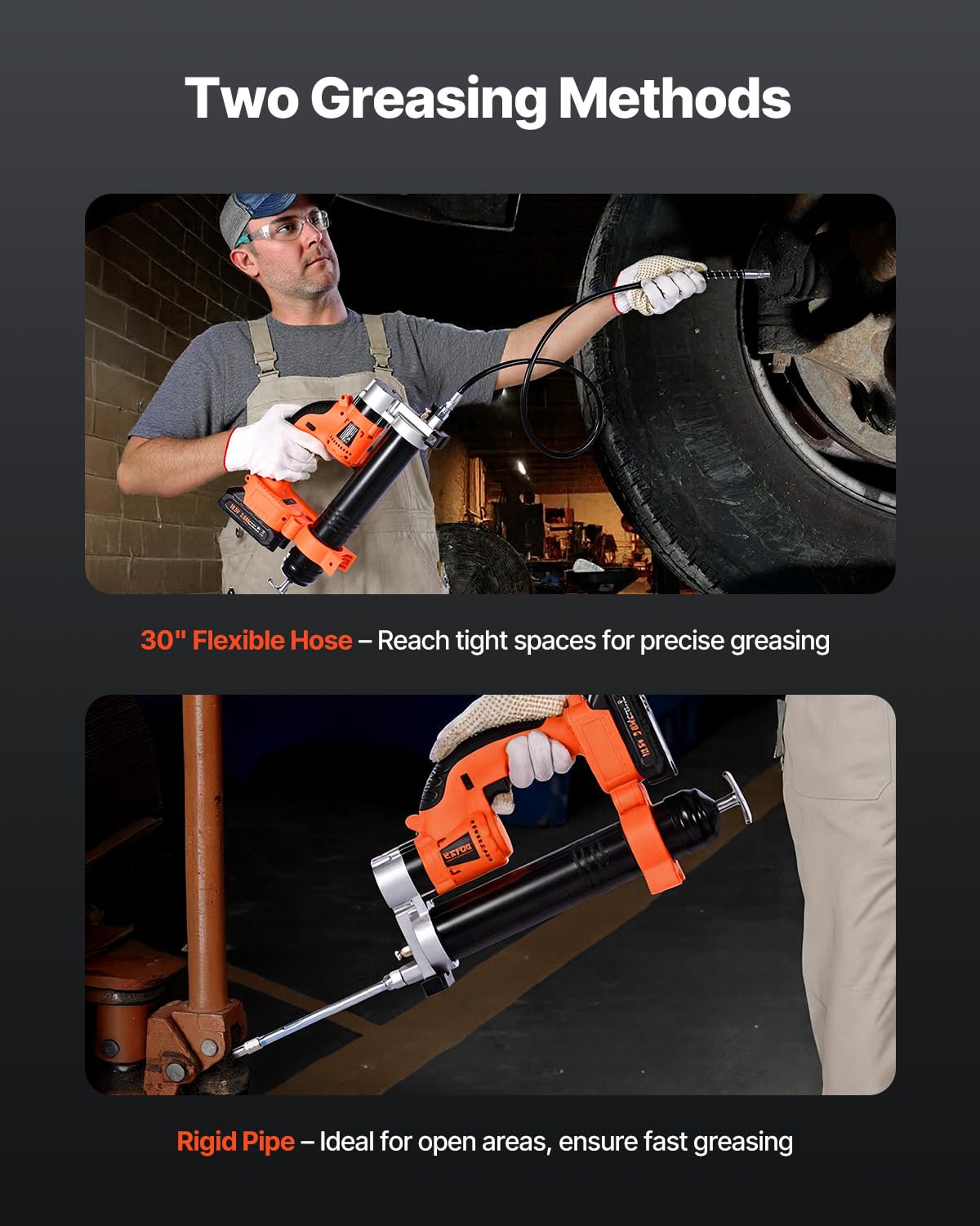 VEVOR Cordless Grease Gun, 8000 PSI Max Pressure, Electric Grease with LED Light & 35.4-inch Hose, Compatible with 18V Makita Battery, Suitable for Greasing Vehicles or Machines(No Battery,Tool Only) VEVOR