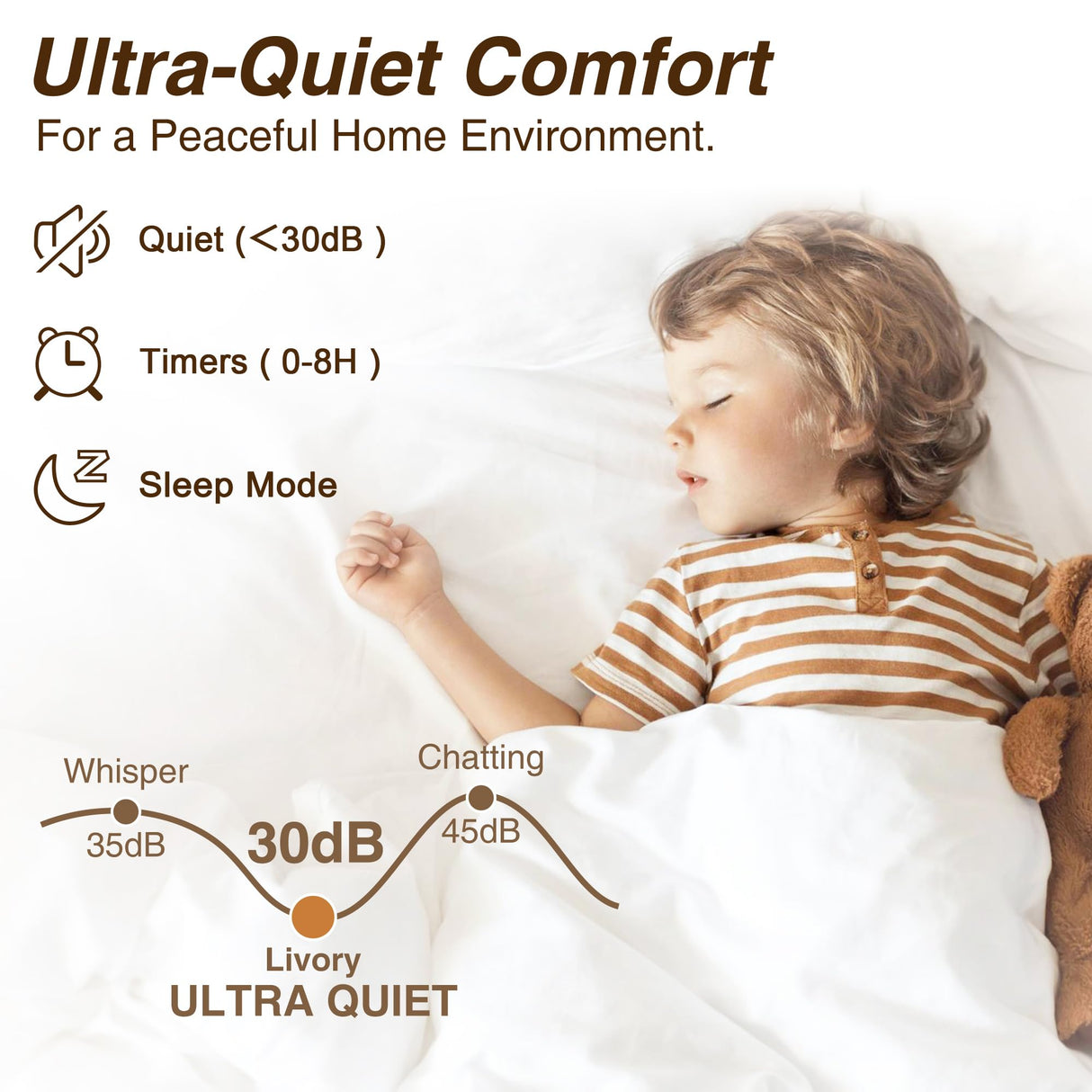 72" Large Smart Ceiling Fan with Lights Remote,Silent DC Motor,Control via WIFI Alexa Google App,Outdoor Indoor Modern Ceiling Fans for Big Living Room Patio,Dimmable,5 Blades Brown Black Walnut Livory